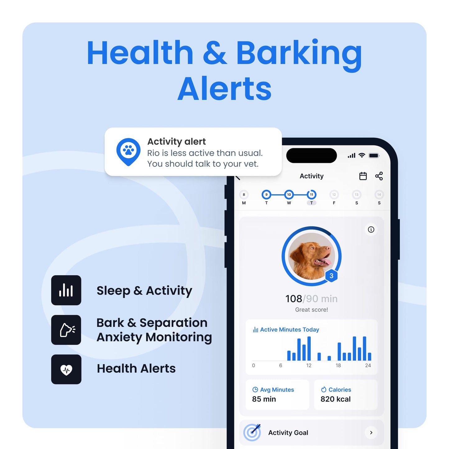 Tractive Smart Dog GPS Tracker | Live Pet Tracker with Virtual Fence | Vital Signs Monitoring of Heart & Respiratory Rate | Bark Monitoring | Dog Collar Attachment (Bundle of 2, Black & Mint)