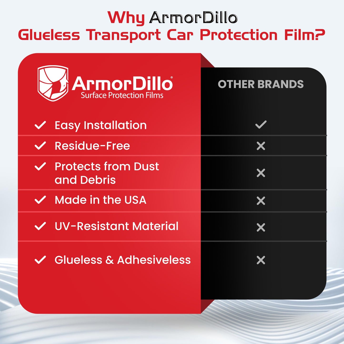 ArmorDillo Car Protection Film, Adhesive-Less Glue-Less Transport Wrap Metal Vehicle Film, 6 Months UVI Protective & No-Residue, Free Utility Knife, 100% USA Made, 5-Layer Polyolefin Blend- 36" x200'
