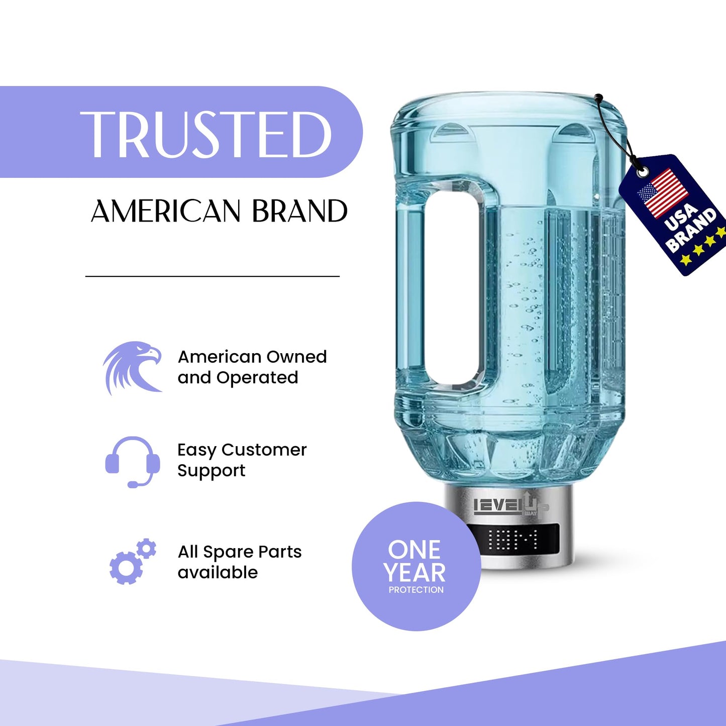 Level Up Way - 2026 New Hydrogen Water Bottle Jug – Portable Hydrogen Water Generator with Digital Display – Up to 4000PPB - 51oz Capacity – Premium Hydration Solution for Home, Office & Gym