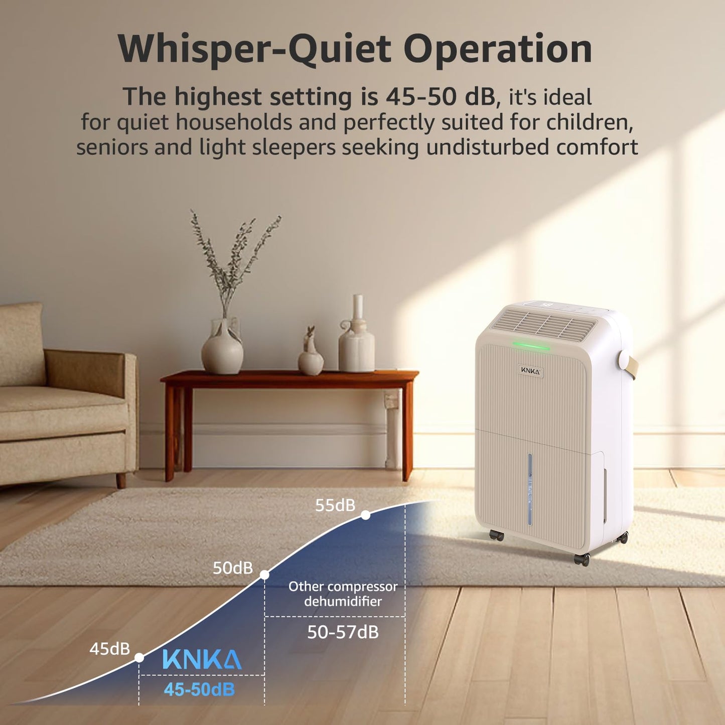KNKA 2500 Sq.Ft Dehumidifiers for Home with Drain Hose Max 34 Pints, Dehumidifier for Basement, Bedroom, Bathroom, Large Room, Three Modes, Intelligent Humidity Control, Dry Clothes, 24HR Timer