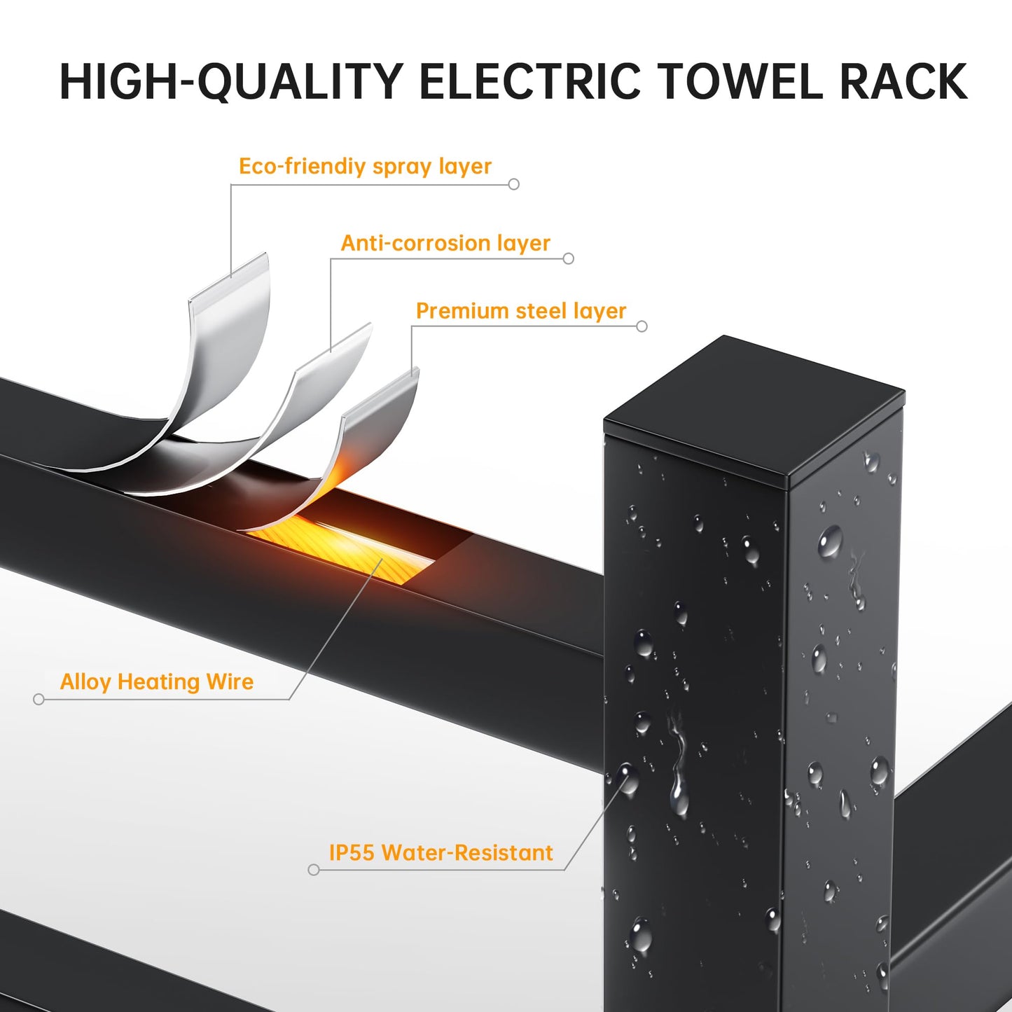 AquivaCoast Towel Warmer Rack, Heated Towel Racks for Bathroom, Wall Mounted Towel Warmer, Stainless Steel 8-Bars Drying Rack with Intelligent Touch Screen Timer, Matte Black