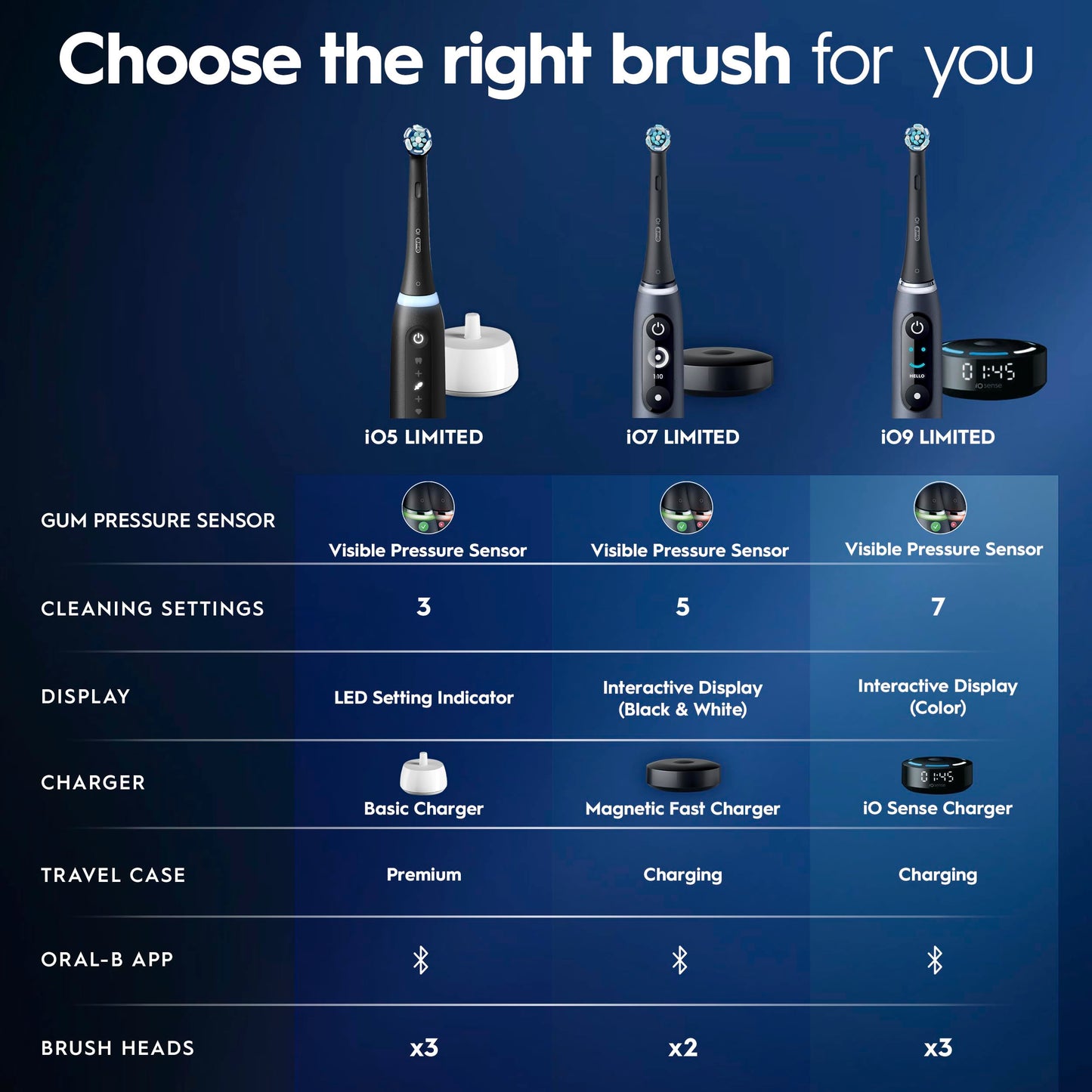 Oral-B iO Series 9 Electric Toothbrush with 4 Brush Heads, Aqua Alabaster