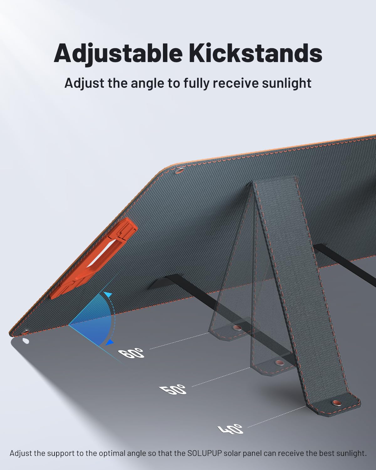 SOLUPUP 200 Watt Portable Solar Panel for Power Station, 24% High Efficiency Foldable Solar Charger with MC4 & USB Outputs, IP66 Waterproof Solar Panels with 4 Kickstands for Trip RV Camping Off Grid