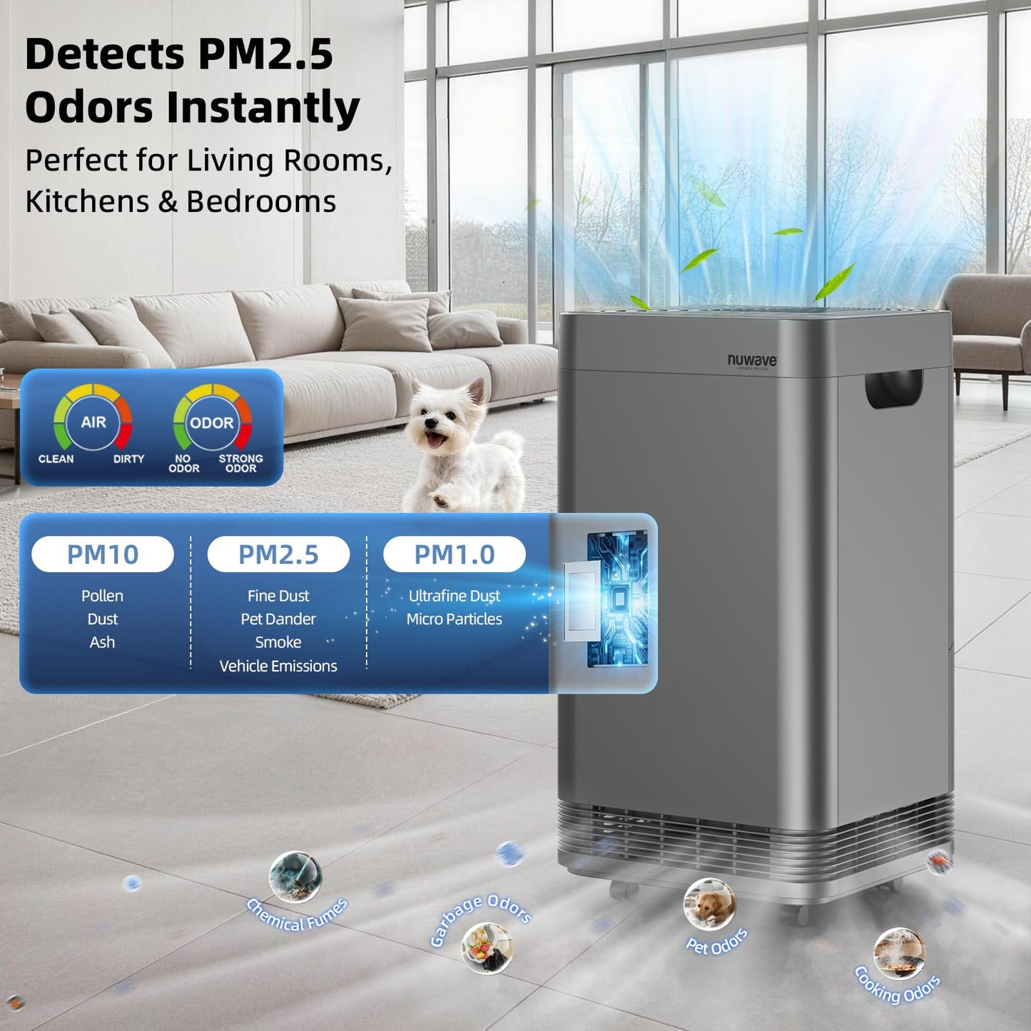 Nuwave Forever Plus Air Purifier for Home with Washable Filter, Massive Areas up to 3,210 Sq Ft, Never Replace Air Filter System, Zero Waste, Zero Filter Replacements, Smart WiFi, 18dB Ultra-Quiet