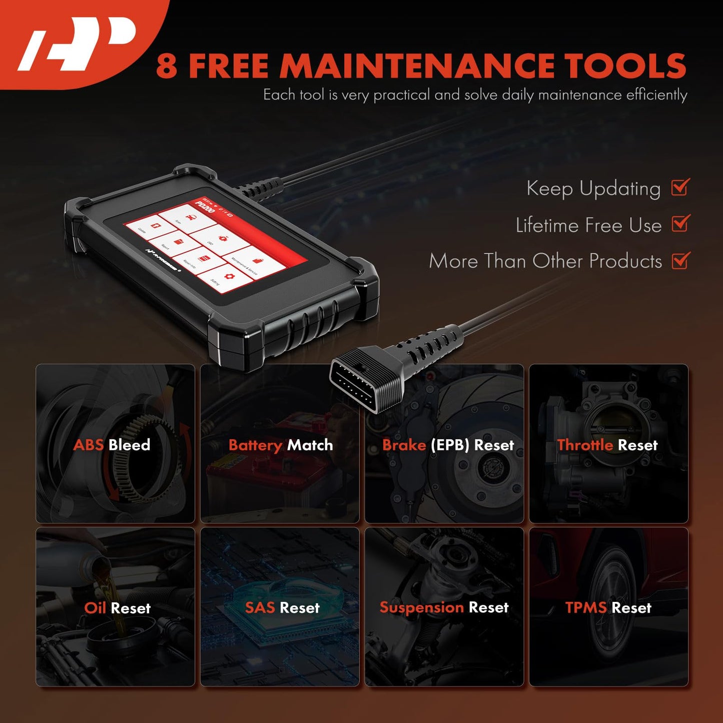 A-Premium 2025 PD200 Enhanced 4 System OBD2 Scanner Diagnostic Tool, All Function Check Engine Code Reader Scan Tool, for Engine/ABS/SRS/Transmission System, 8 Reset, Free Online Update