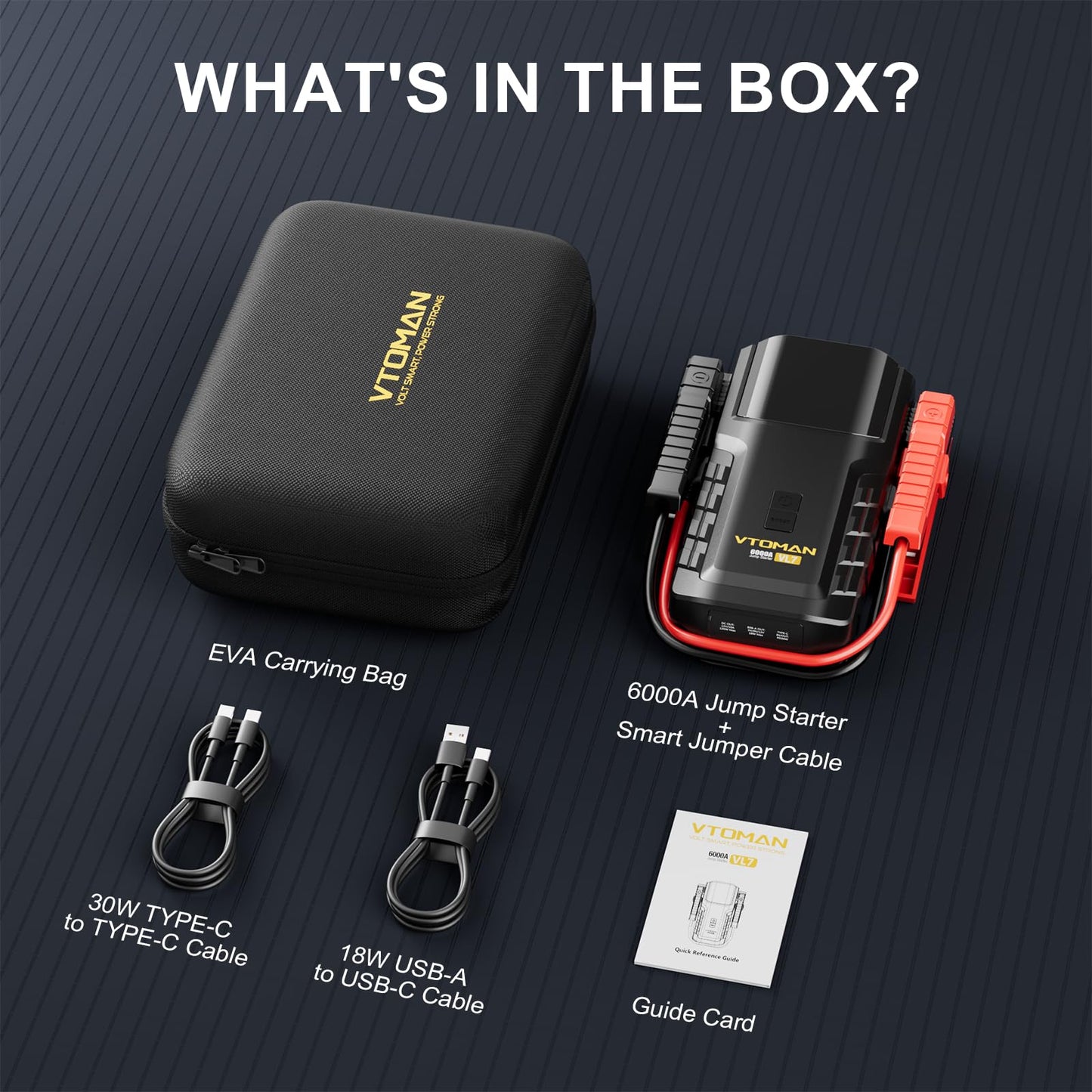 VTOMAN VL7 6000A Jump Starter Upgraded with LiFePO4 Battery,24000mAh Portable Car Battery Booster (All Gas/10L Diesel),12V Jump Box Power Pack with USB-A,Type-C & DC Output,LED Light,EVA Bag