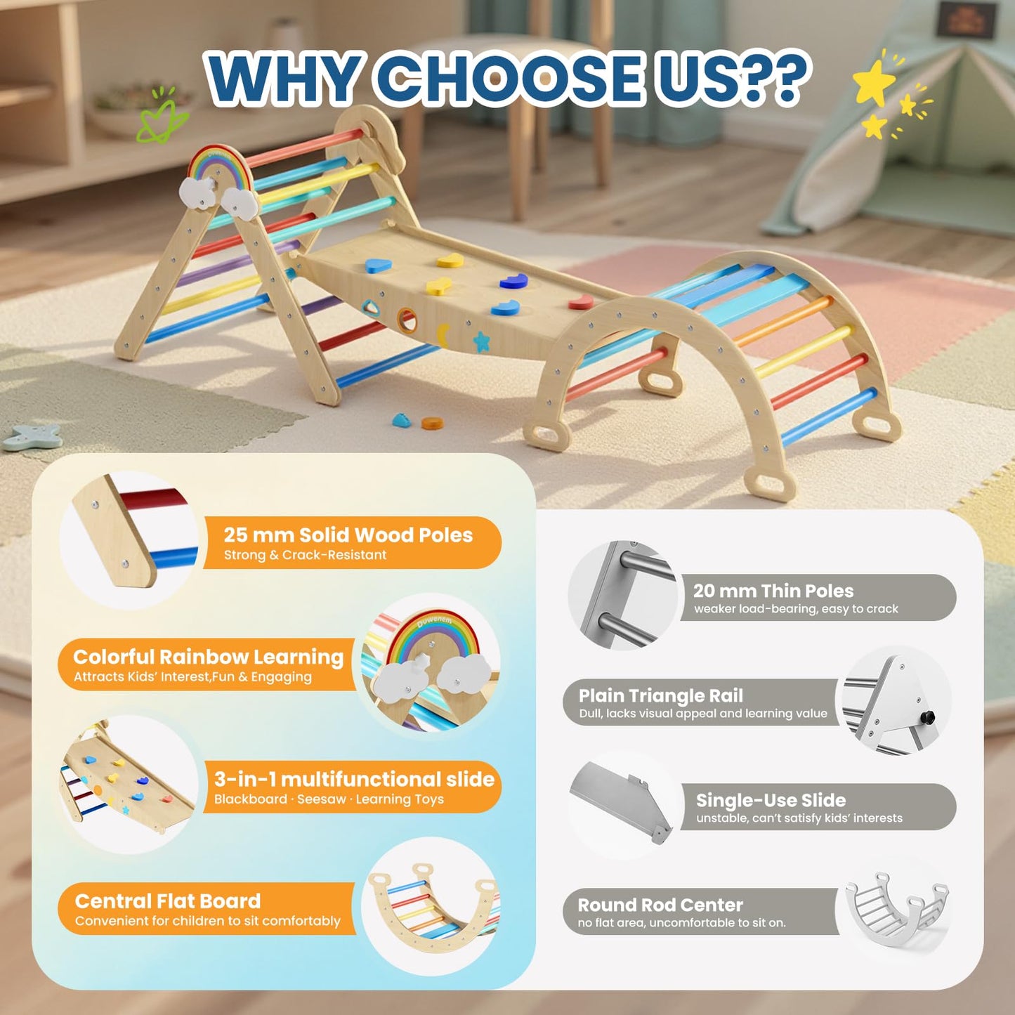 Duwenem Pikler Triangle Set, 10in1 Toddler Climbing Toys Indoor, Montessori Kids' Indoor Climbers & Play Structures with Arch&Ramp&Ladder, Indoor Baby Climber for Montessori Toys