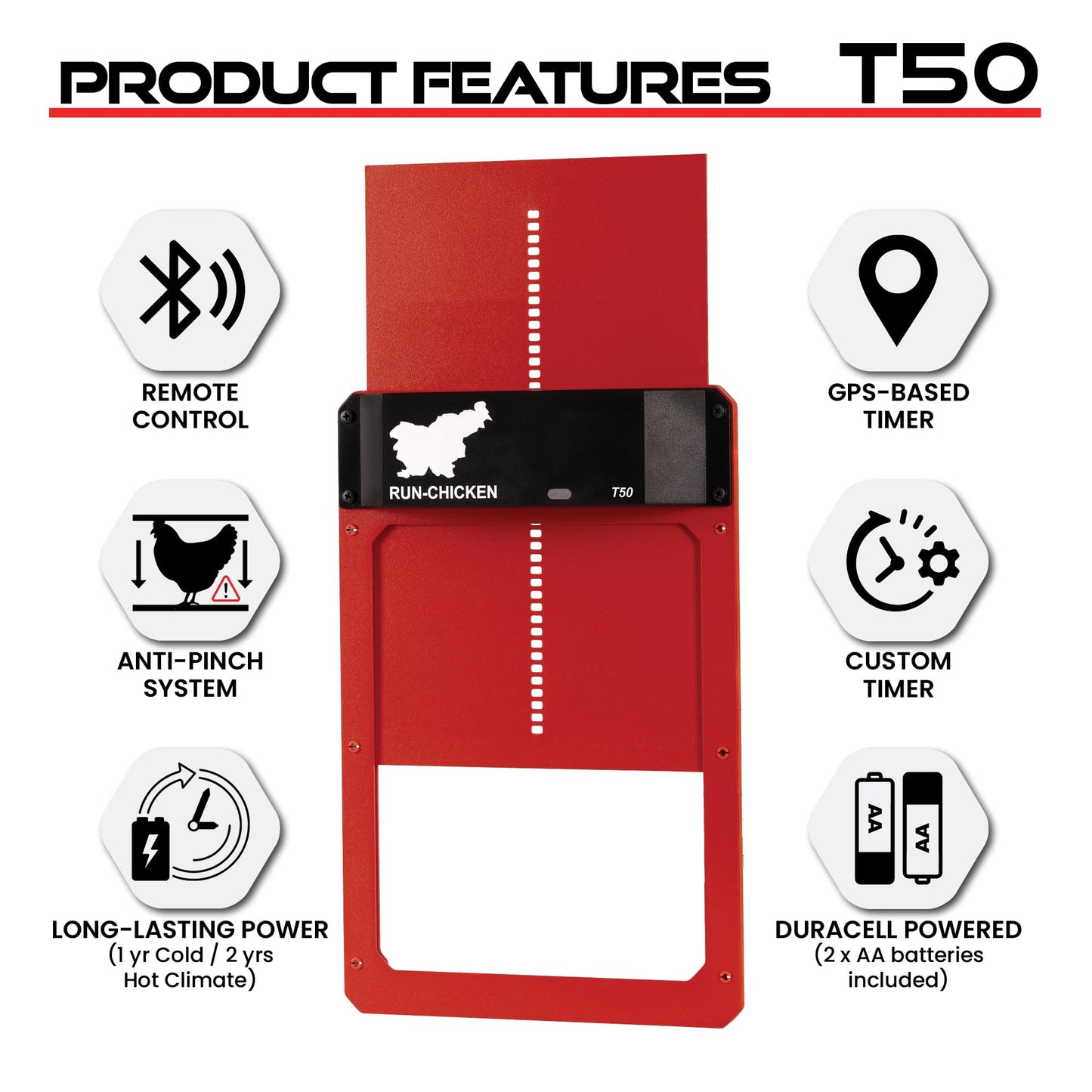 Run-Chicken Door T50 – Automatic Chicken Coop Door Opener, Battery Powered & Weatherproof Aluminum, Smart App & Timer Control, Predator Proof, Easy Install, Reliable All-Season Performance (Red)