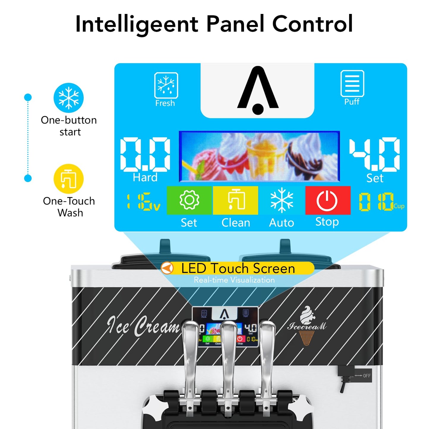 Commercial Ice Cream Machine 5.8 to 8 Gal/H Yield, 3 Flavor Ice Cream Maker with 7L Double Hoppers, LED Touch Panel, Auto Cleaning, Stainless Steel, Soft Ice Cream Machine for Gelato for Restaurants