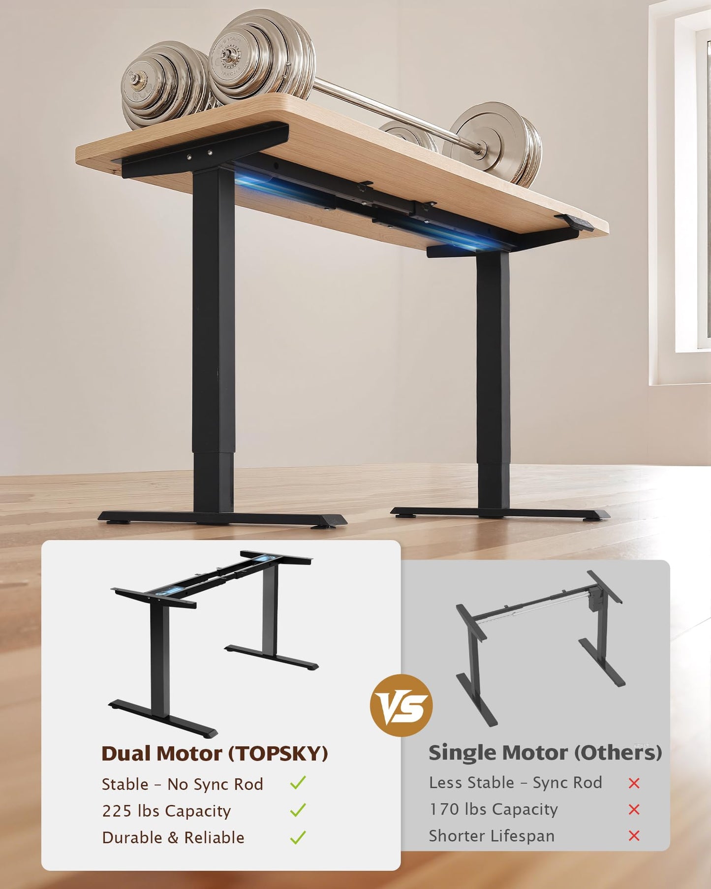 TOPSKY Dual Motor Electric Standing Desk Frame, Height Adjustable Sit Stand Base for Home Office, Fits Table Tops up to 70.8 x 31.5 Inch, 225 lb Capacity (Black, Without Stand)