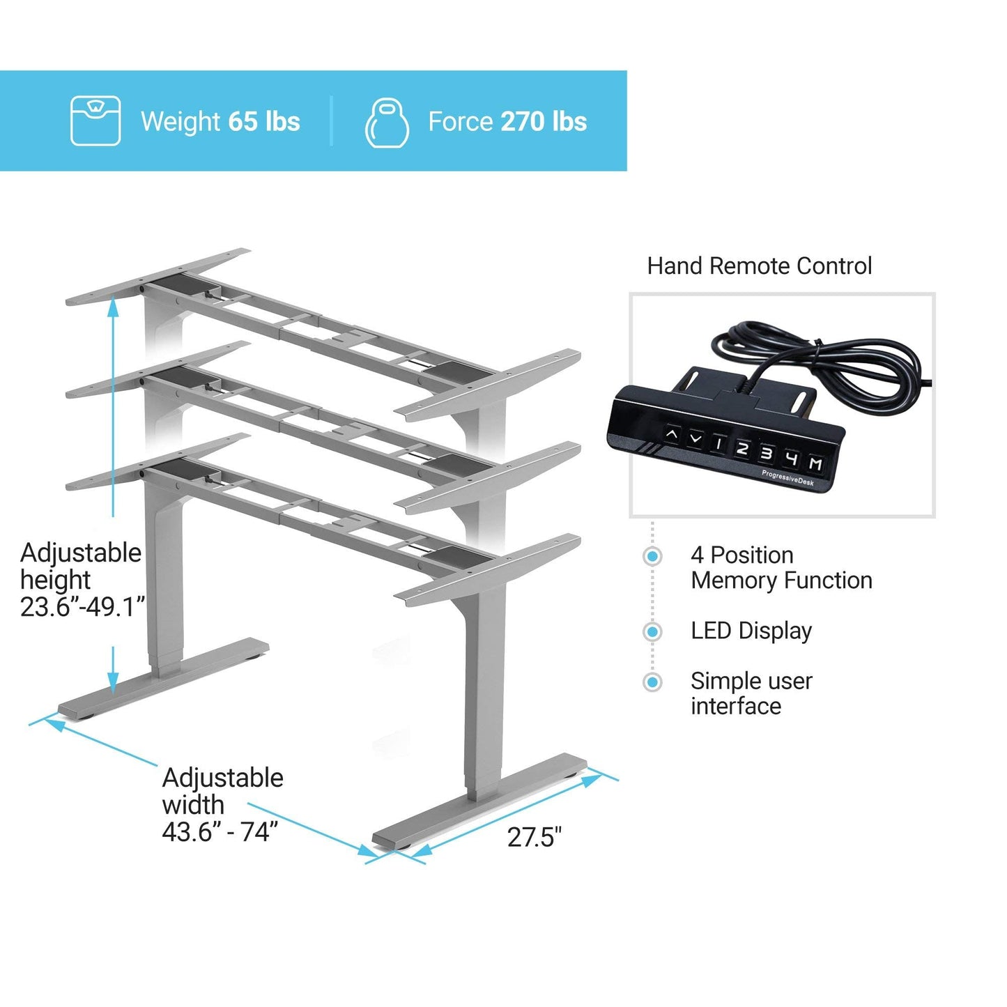 PROGRESSIVE AUTOMATIONS Standing Desk Frame Dual Motor. Adjustable Height and Width, 3 Stages Electric Legs for sit Stand desks. Suites Tops from 48" to 73" FLT-02 Grey