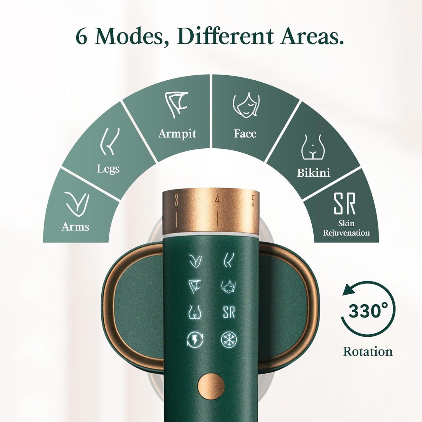 JOVS Laser Hair Removal, [24J Energy] IPL Hair Removal for Women and Men, 37°F Painless Sapphire Ice-Cooling Tech, 6 Modes for Whole Body Hair Removal Device, 2 in 1 Skin Rejuvenation, 330° Rotation