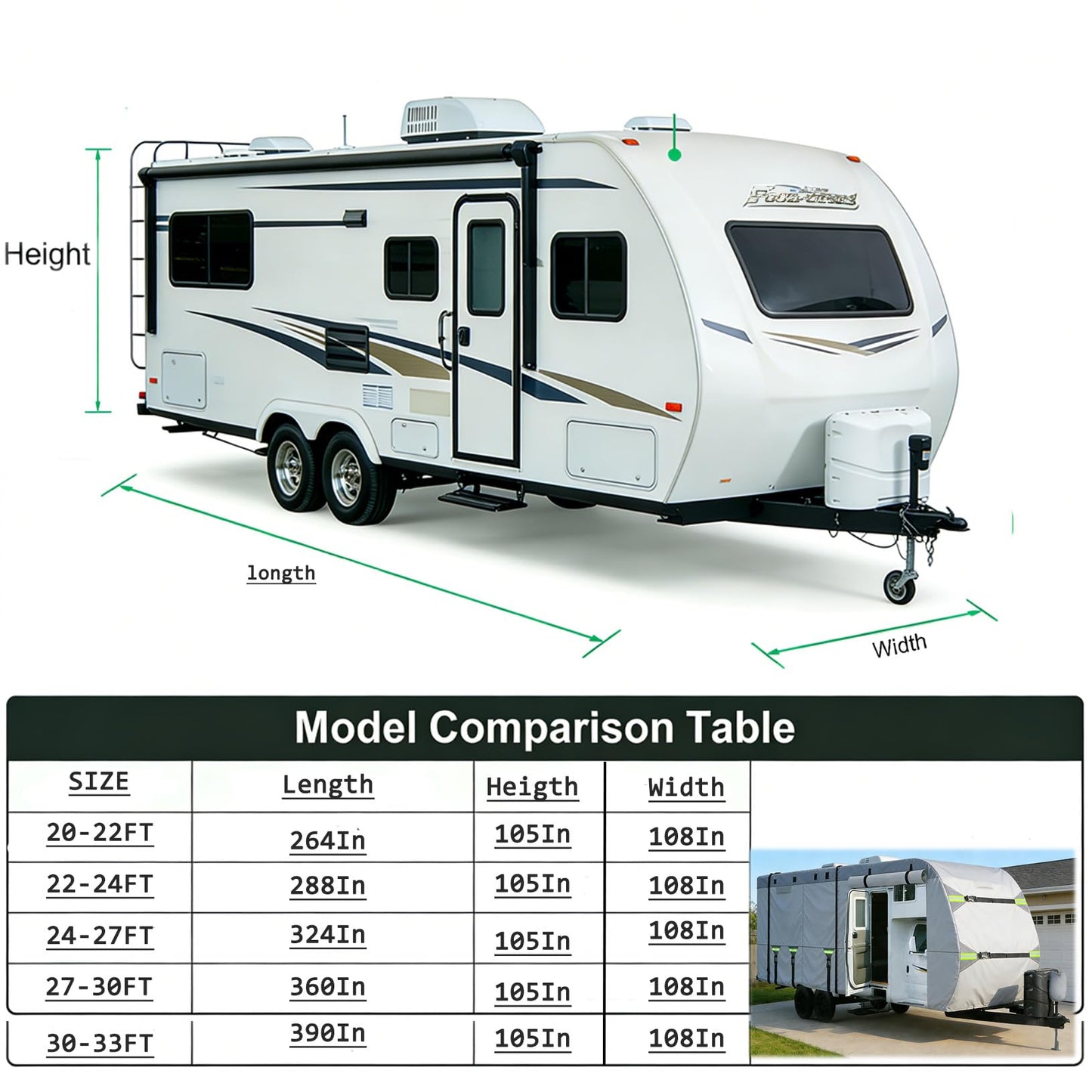 RV Cover Upgraded 8 Layers Top Camper Cover Windproof Travel Trailer Cover RV, Tire Cover,Hauler Cover with Tongue Jack Cover, Extra Long Windproof Ropes (20-22FT)