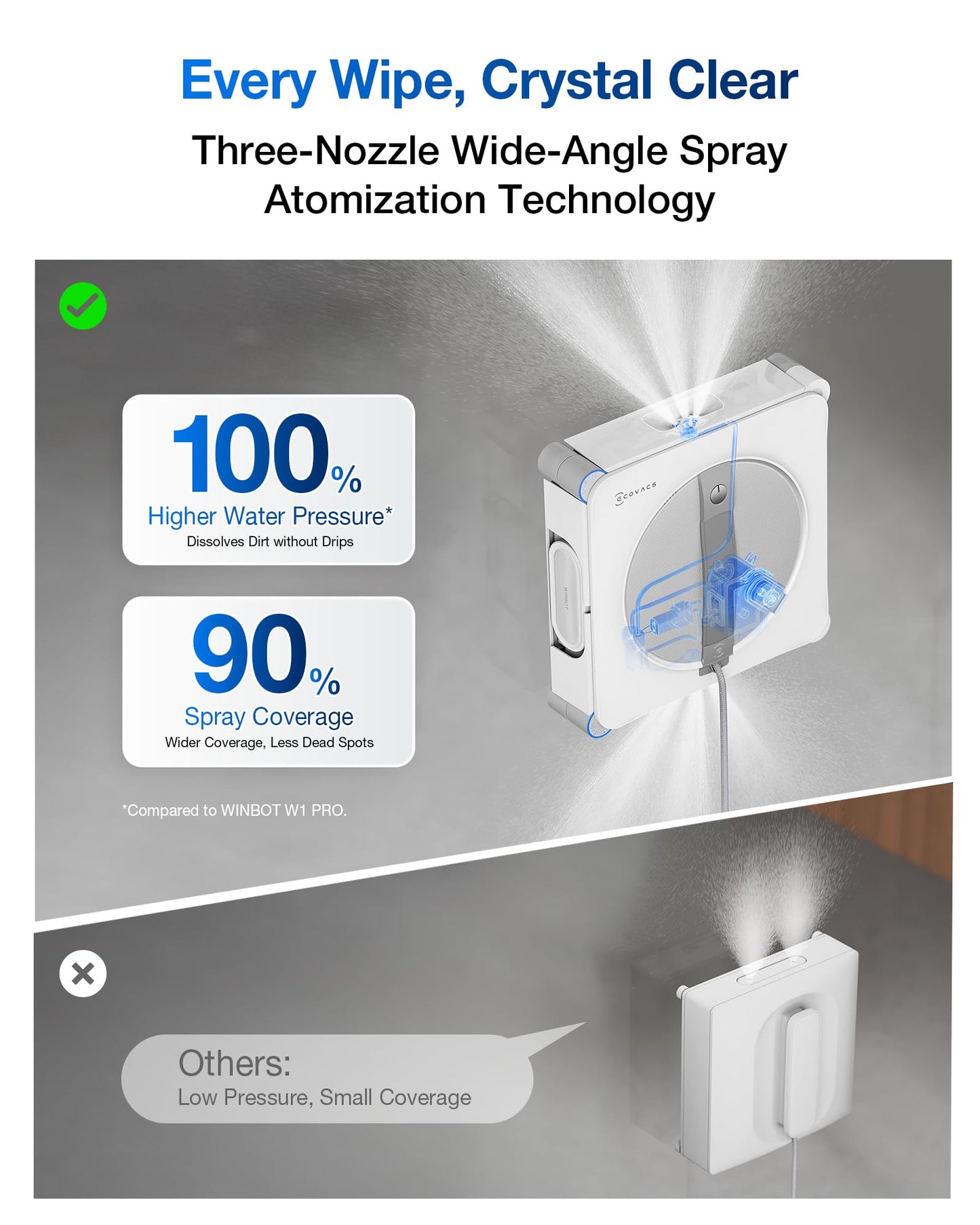 ECOVACS WINBOT W2S Omni Window Cleaning Robot, with 6-in-1 Multifunction Station, TruEdge Edge-to-Edge Precision, Triple Wide-Angle Spray Nozzles, 12-Level Safety System, Dual Power Modes