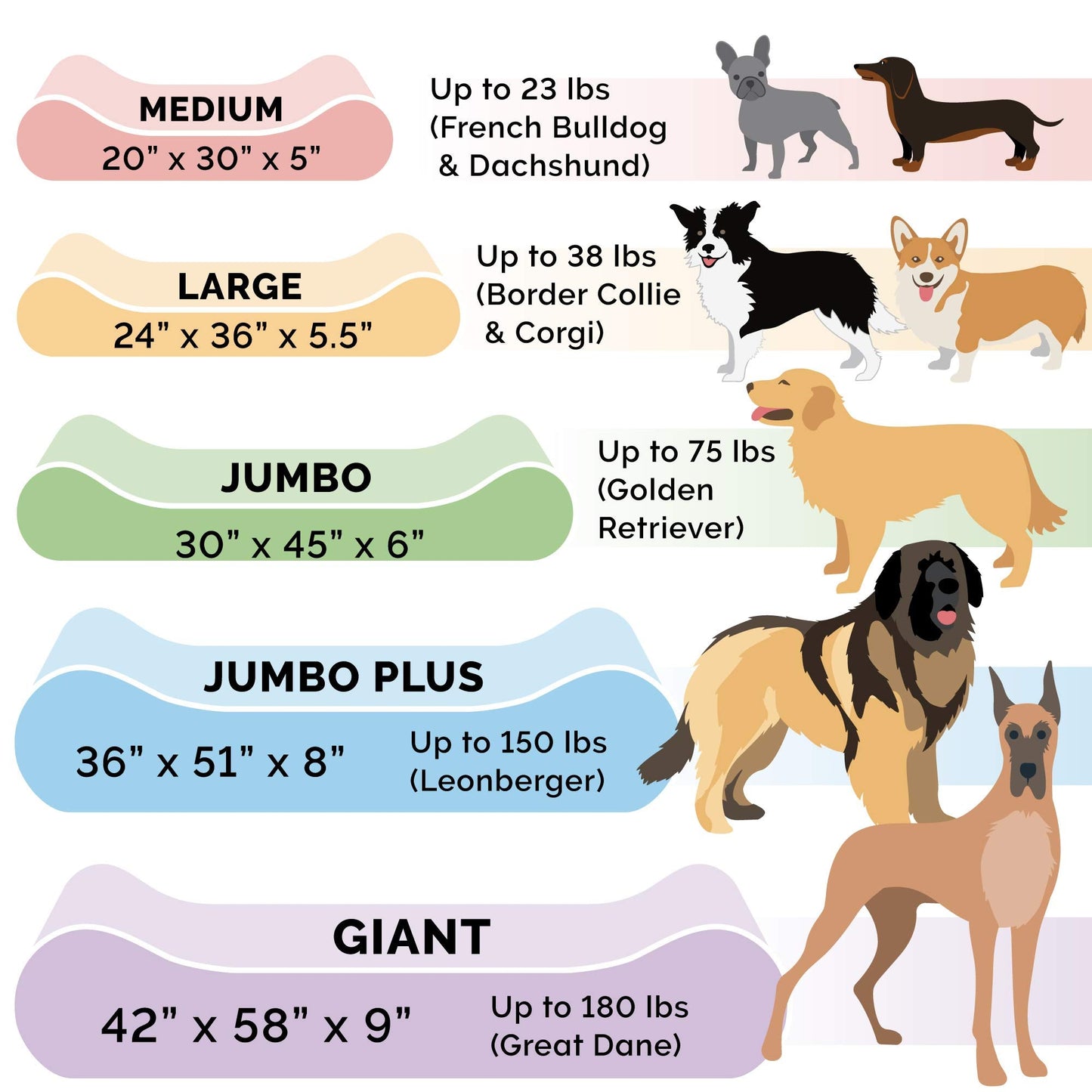 Furhaven Memory Foam Dog Bed for Extra Large Dogs w/ Removable Washable Cover, For Dogs Up to 180 lbs - Ultra Plush Faux Fur & Suede Luxe Lounger Contour Mattress - Gray, Giant/XXXL