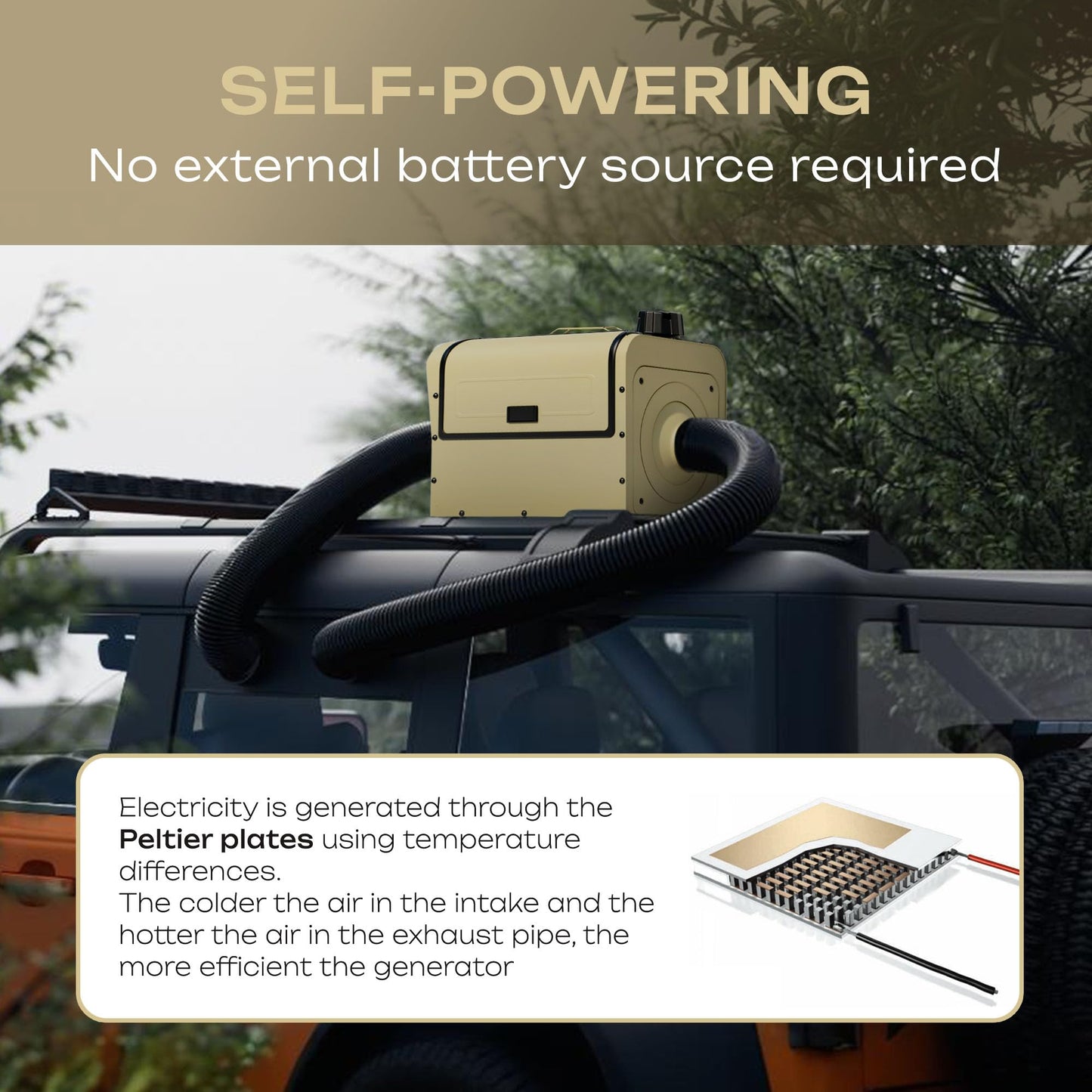 Self-Powering Diesel Heater – 20,000 BTU Portable Off-Grid Heater for Camping, Overlanding, RV, Truck & Garage – No External Battery Needed, Dual Power Source, Quiet Operation
