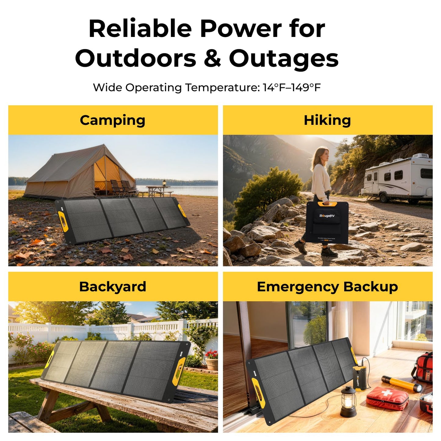 BougeRV 200W Portable Solar Panel with IP65 Water Resistant, Foldable Solar Panel with XT60/DC7909 Connectors, 200 Watt Solar Charger for Camping, RV, Van, Boat, Fishing, Hiking & Off-Grid Use