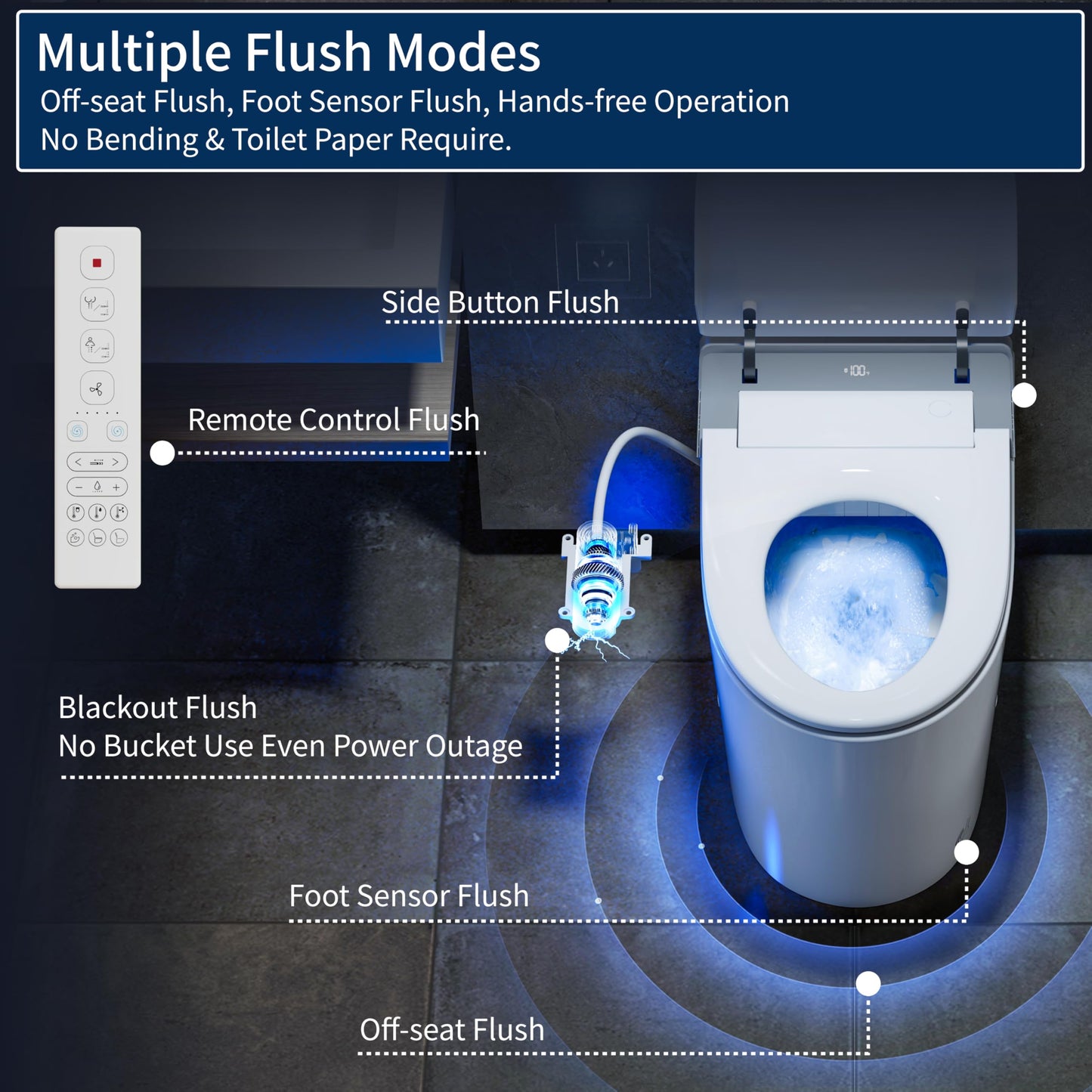 Smart Toilet with Bidet Built in,One Piece Toilets with Tank,Dual Auto Flush,Foam Dispenser,Deodorization,Foot Sensor,Blackout Flush,Heated Seat,Warm Water,Bidet Toilet for Modern Bathroom,Night Light