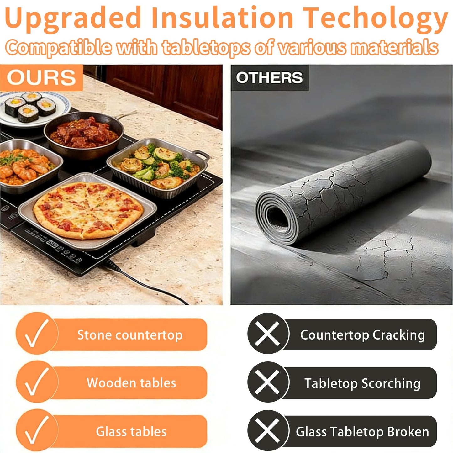 Electric Warming Tray,5-in-1 Modular Electric Food Warmers w/ 10 Heat Settings and 12H Timer,41"x 15" Warming Mat for Food, Built-in Thermostat and Surface Heating, Warming Tray for Buffet, Gatherings