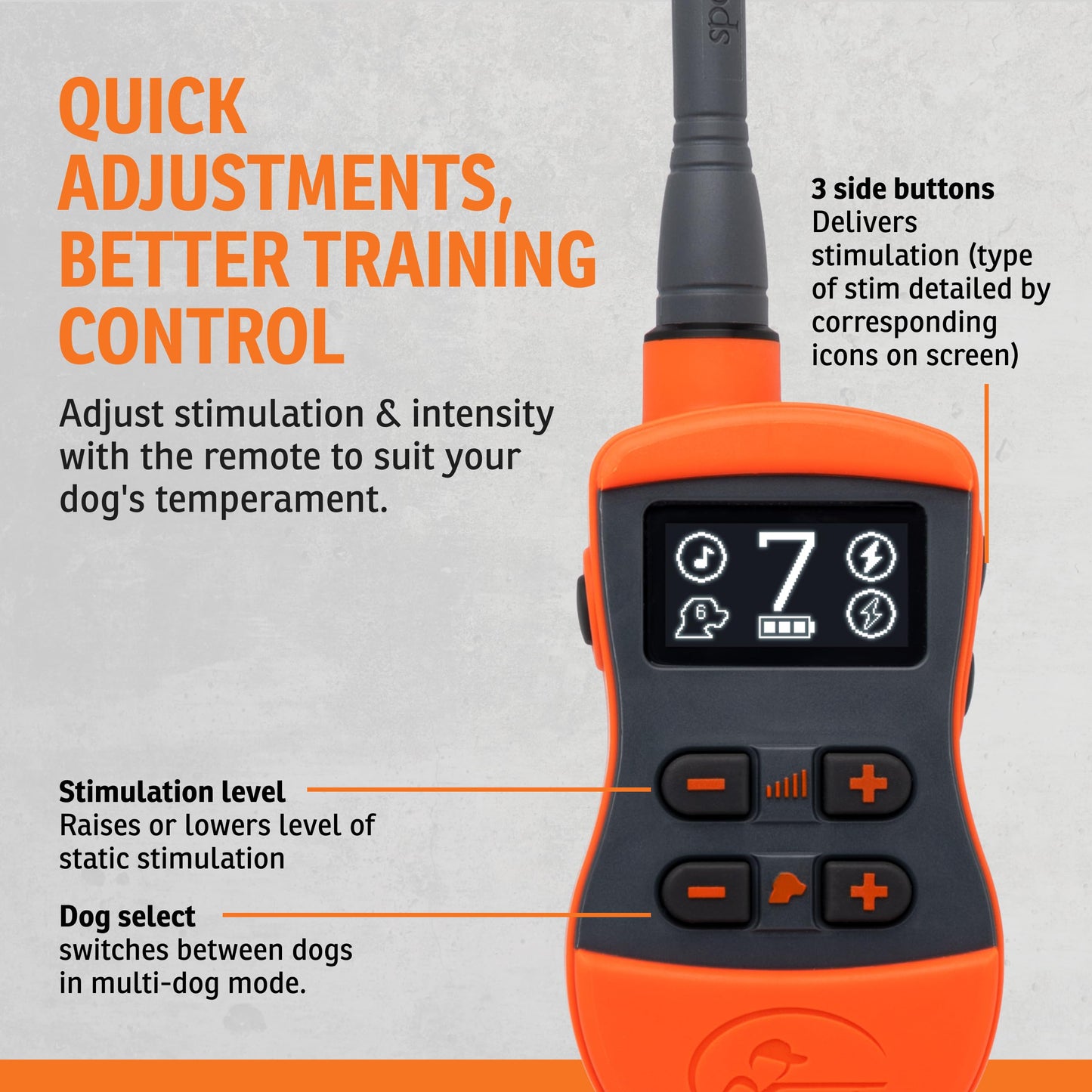 SportDOG SportTrainer 1275 Remote Trainer - Reliable Off-Leash Control - Quick-Charge Collar - Waterproof Dog Training Collar - OLED Display - 3/4-Mile Range - Orange