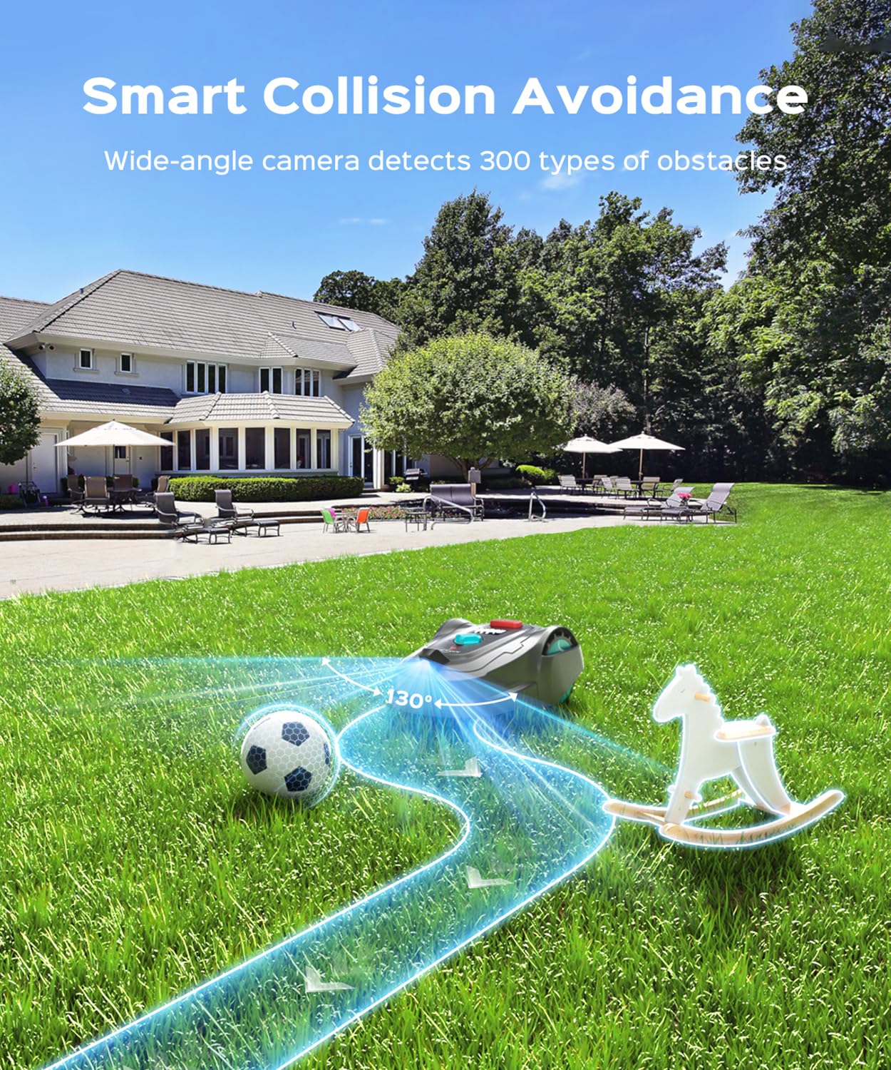 YARDCARE New M800Plus Robot Lawn Mower, GPS & 3D Vision, APP Control, Obstacle Avoidance, Auto-Charging, Bow-Shaped Mowing for Lawns up to 8611 sq.ft (1/5 Acre), with 32.8 ft Magnetic Stripe