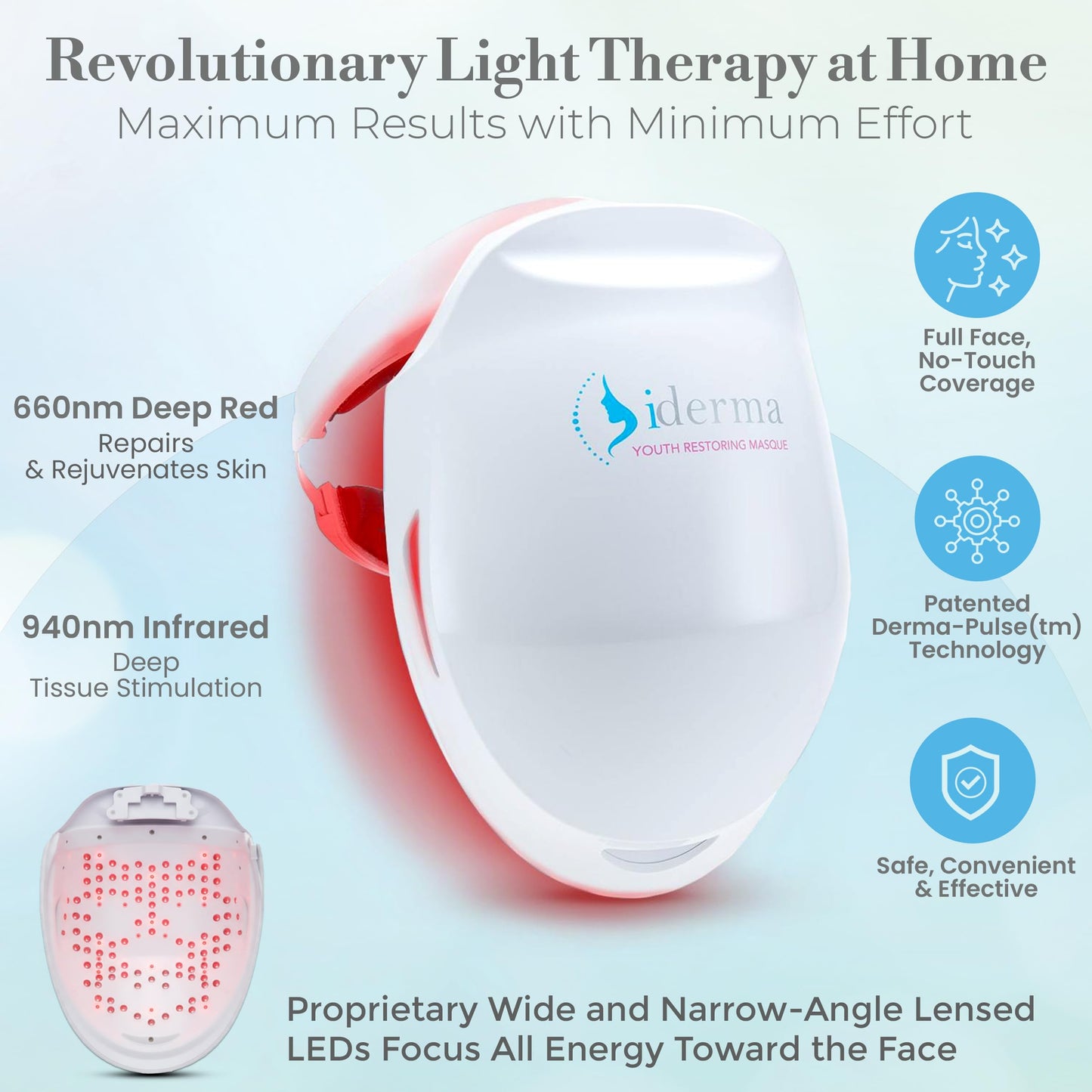 iDerma Red Light Therapy for Face – LED Face Mask for Eyes, Neck & Skin | Infrared Therapy Mask for Anti-Aging, Wrinkles, Skin Rejuvenation