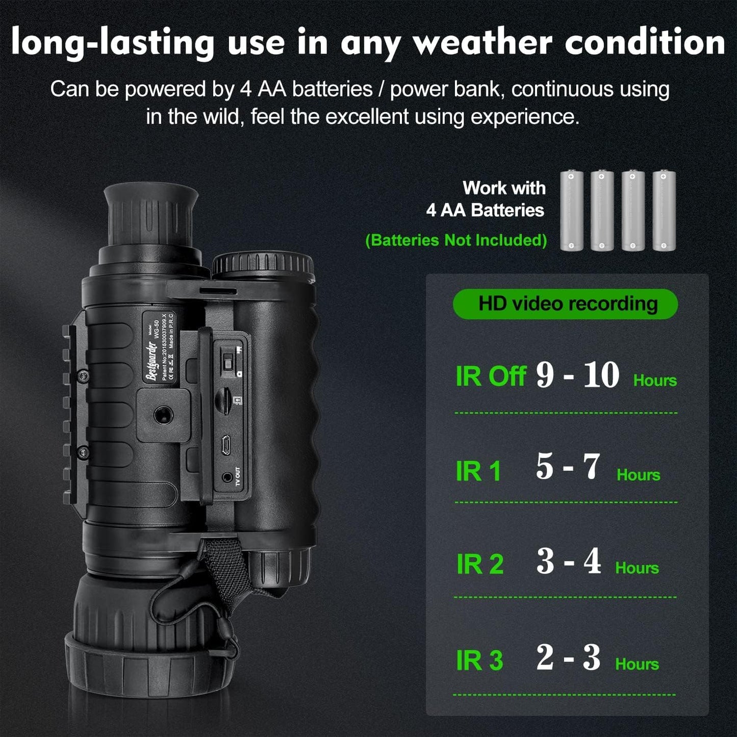 True Night Vision Monocular for Adults, IR Illuminator for Complete Darkness, High Sensitivity COMS Sensor Digital Night Goggles Night Vision Binoculars WG-50