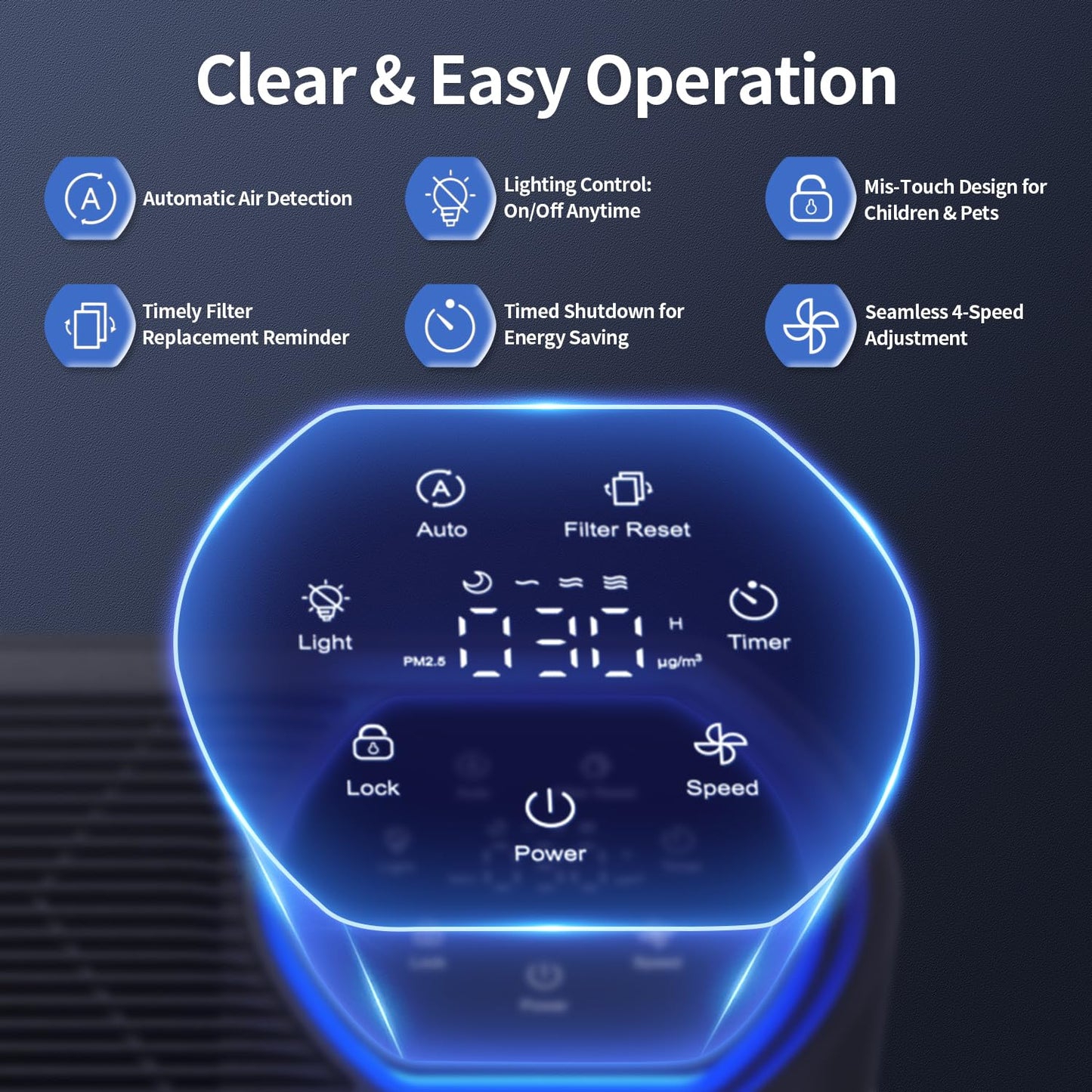 Powerful Air Purifiers for Home Large Room Up to 2400 Ft², ECOSELF HEPA Air Purifier with PM 2.5 Air Quality Display 20dB Sleep Mode, Air Purifiers for Bedroom Office Living Room Black