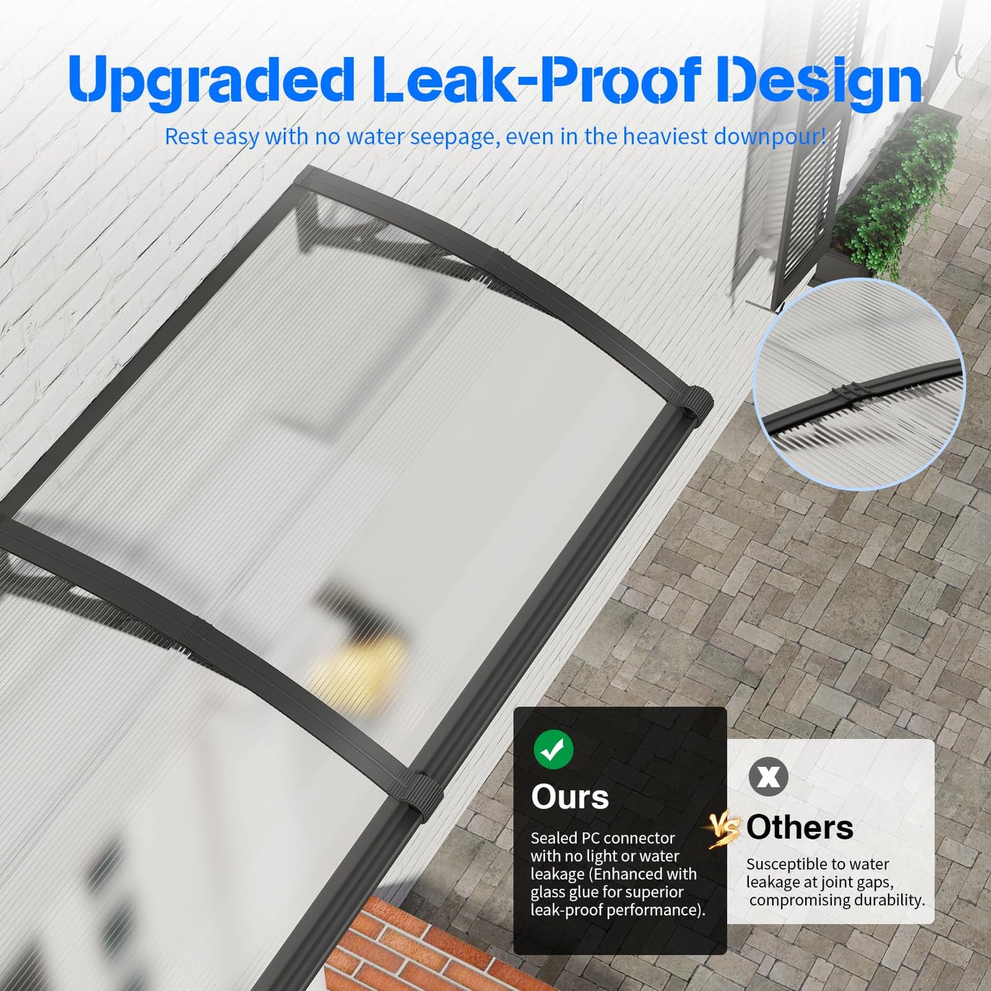 Awning for Door Entrance with Drainage Sink,40x60 Inch Awnings for Doors,Window Canopy Exterior with Plastic Steel Bracket,Polycarbonate Cover,UV,Rain,Snow Protection for House,Porch,Patio,Deck