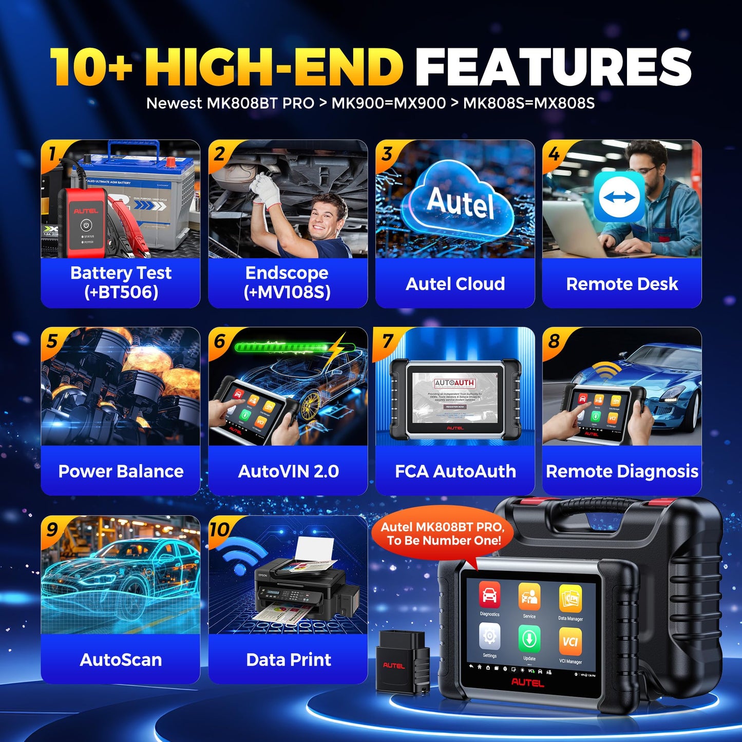 Autel Scanner MaxiCOM MK808BT PRO, 2026 Bidirectional Tool as MK900BT, Up Ver. of MK900 MaxiCheck MX900 MK808S MX808S, 3000+ Test, 28+ Service, All System Diagnostic, Injector Coding, FCA Android 11