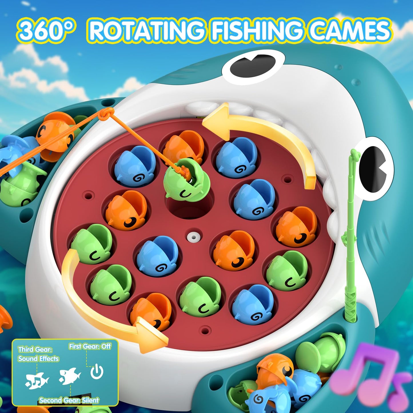 JOYBLI Musical Shark Fishing Game for Kids, 360° Rotating Board, 20 Fish with 3 Rods,Hook Fishing Set for Toddlers，Educational, Fine Motor Skill Activity for Boys and Girls