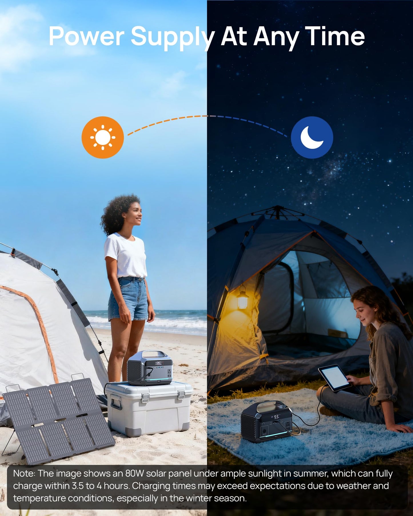 Portable Power Station with 80W Solar Panel, 288Wh LiFePO4 Battery 600W Power Bank with AC Outlet 110V/1200W Surge, Solar Generator 1.7H Fast Charging for Camping, Hurricane Emergency,RV,Home Use