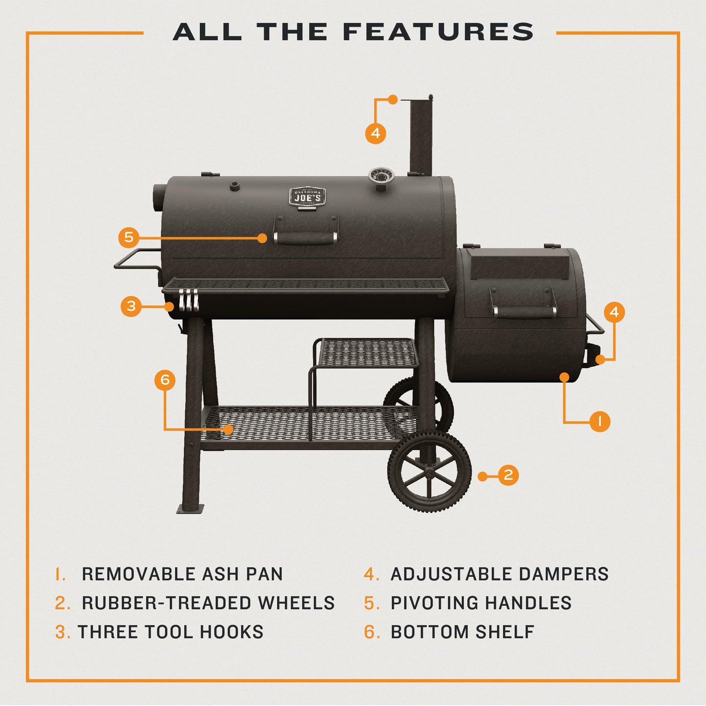 Oklahoma Joe's® Highland Offset Reverse Flow Offset Charcoal Smoker and Grill With 1093 sq. in. Cooking Area in Black - Charcoal Smoker Grill