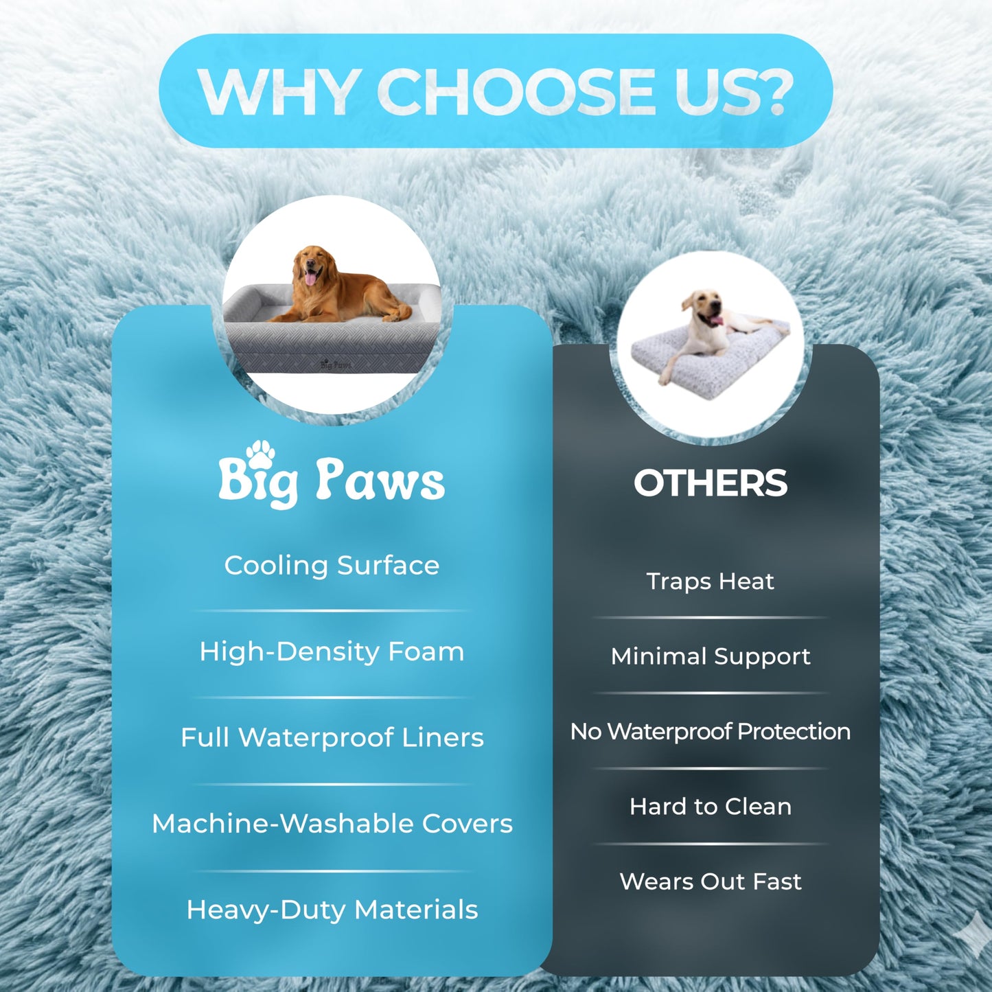 Big Paws Cooling Orthopedic Dog Bed for XL & Senior Dogs + Enclosed Support, High-Density Memory Foam, Waterproof Liners, Washable Cover