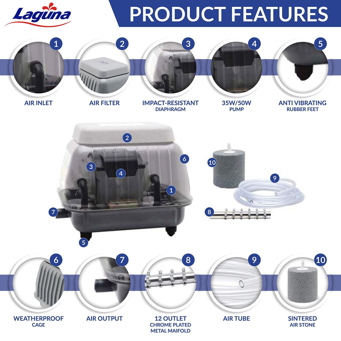Laguna 45 Air Pump Kit, 11-Inch, PT1620