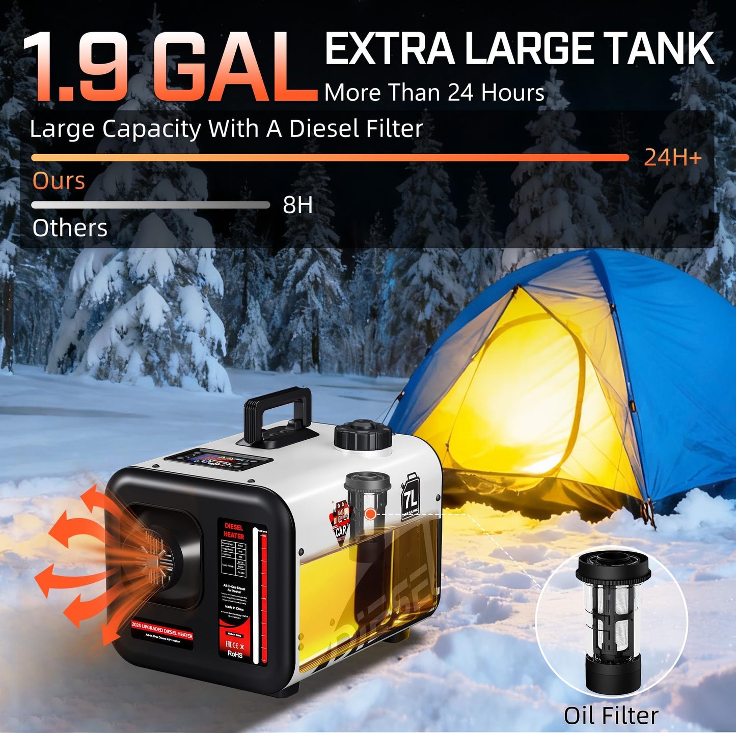 Dkenicor 7L Diesel Heater 240V/110V/12V/24V, All-in-One 8KW Diesel Air Heater with LCD Monitor & Remote Control(without battery), Fast Heating for Tents, Cars, RVs, Trucks, Campers, Trailers,White