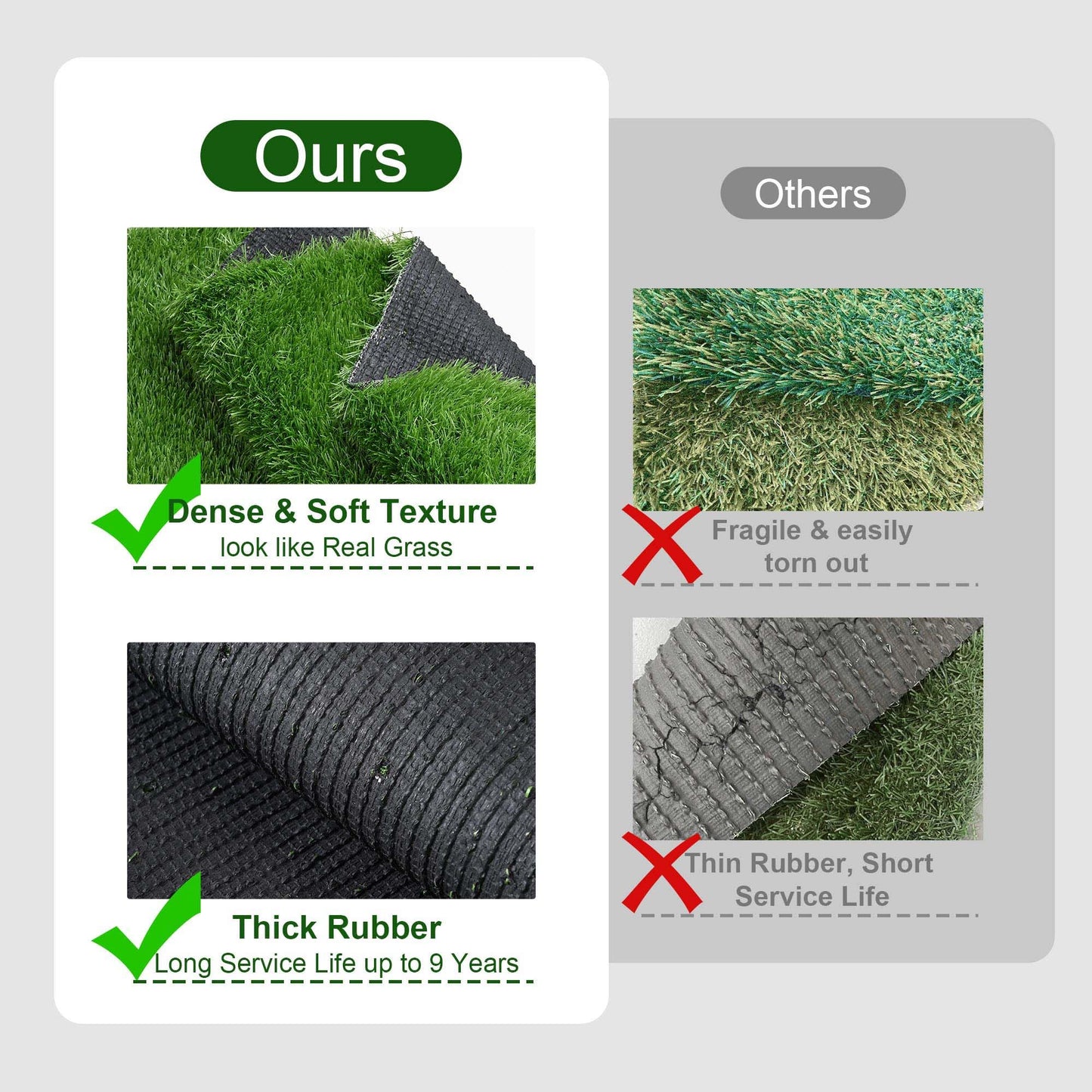 Yescom Artificial Grass Turf Synthetic Turf Fake Lawn with Drainage Holes for Pet Dog Potty Backyard Outdoor 50'x3'x4PCS(600 Sq.Ft) 1.38" Pile Height
