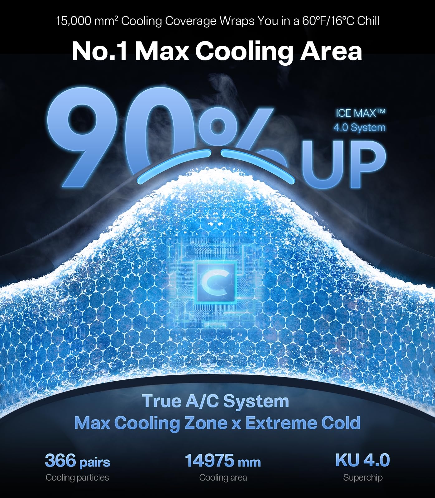 TORRAS COOLiFY Cyber AI Neck Air Conditioner, Ultimate Immersive Cooling Portable Neck Fan【No.1 Coolest & Max Cooling Area】 Neck Fans that Blow Cold Air 6000 mah Rechargeable for Gift