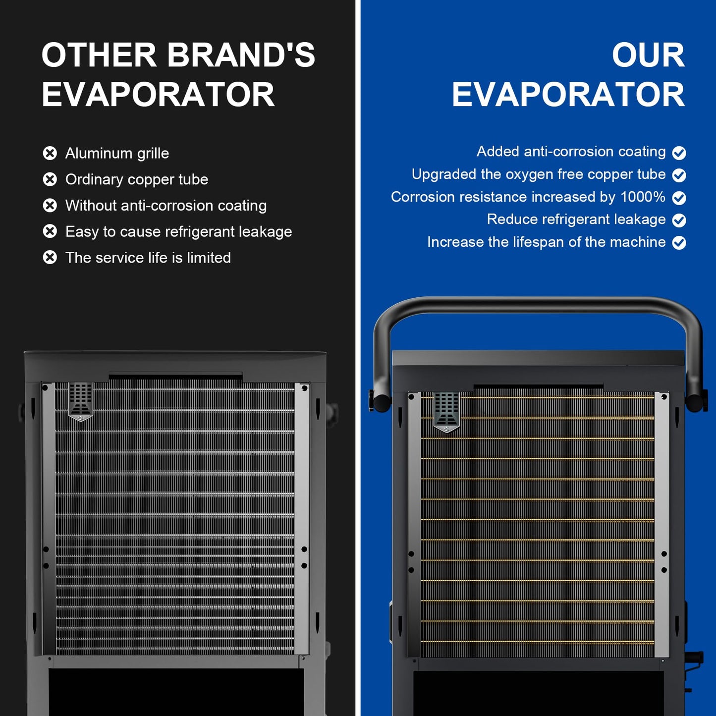 320 Pint Commercial Dehumidifier with Pump,Commercial Grade Dehumidifier for Basement,24H Timer,9000 sqft Large Spaces for Industrial,40Gallon/Day,Continuous Dehumidification,Auto Defrost 20A Socket