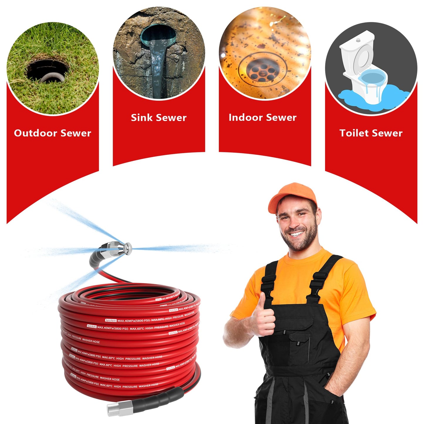 NaiNai 50FT Sewer Jetter Kit for Pressure Washer,1/4 Inch NPT Sewer Jetting Hose,Pressure Washer Drain Cleaner Hose 5800PSI with Sewer Jetter Nozzles, Gloves, Waterproof Tape, Apron (50FT)