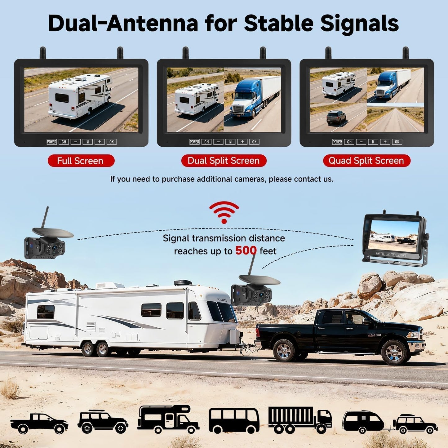 Venluna Dual Wireless Magnetic Backup Camera for Trailer - 7” 1080P HD 4CH Monitor with Solar 15000mAh Rechargeable Night Vision Rear Camera, DVR Loop Recording Waterproof No Delay for Truck,RV,Camper