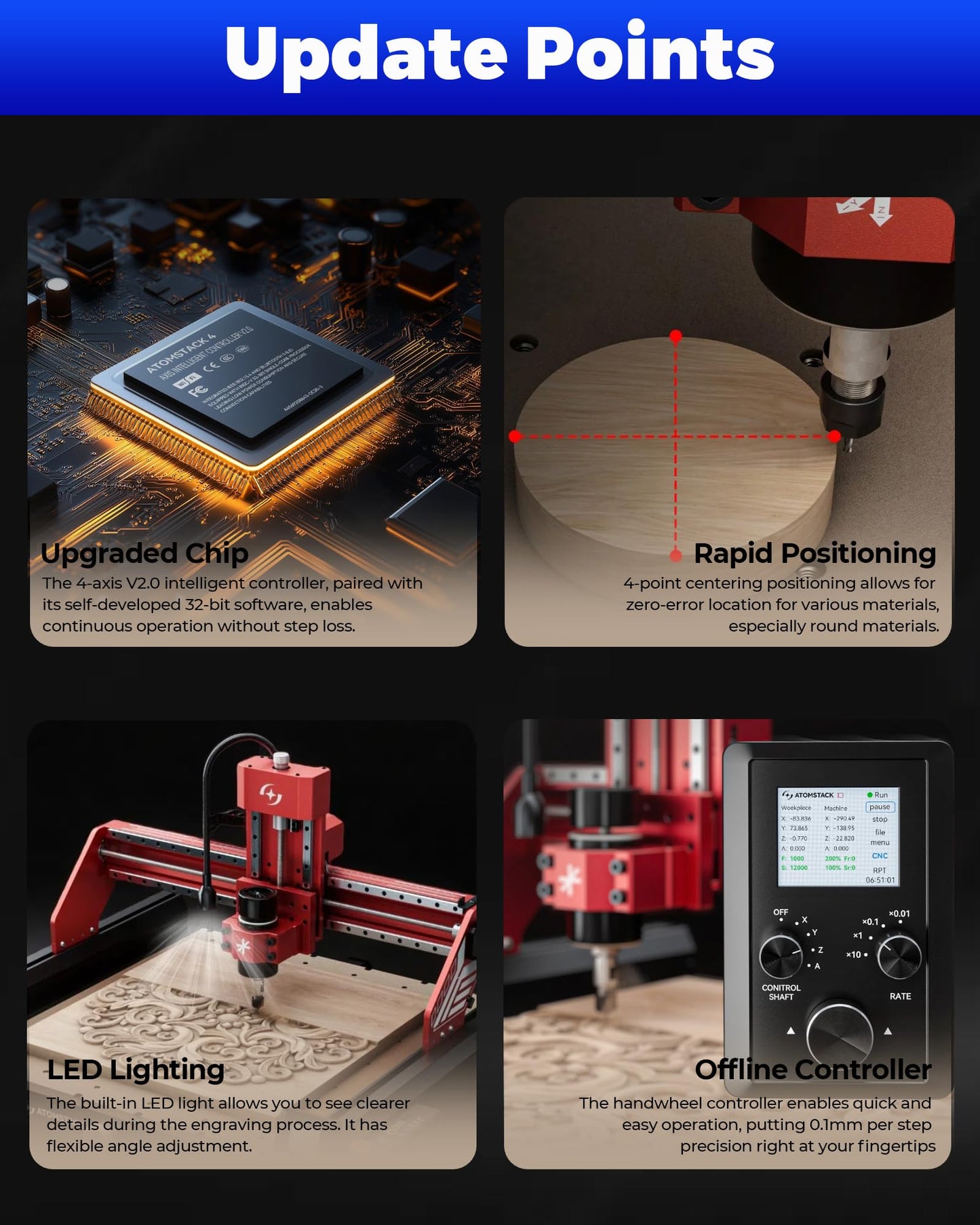 ATOMSTACK C4 Pro 4-Axis CNC Router Machine, 200W Spindle, Desktop Cutting and Milling Machine, Offline Control, 420×420mm Working Area, Relief Engraving for Wood, Plastic, Aluminum, Brass, PCB