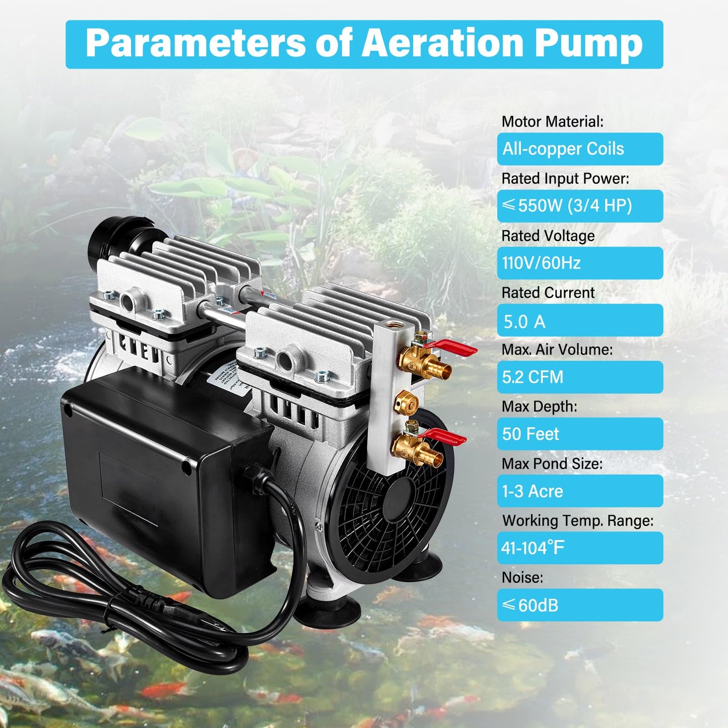 ScitoLAB 550 w Pond Air Pump, Pond Aerator for Outdoor, 5.2 CFM for Up to 3 Acre 50 Feet, for Koi Fish Tank Lake, No Diffuser