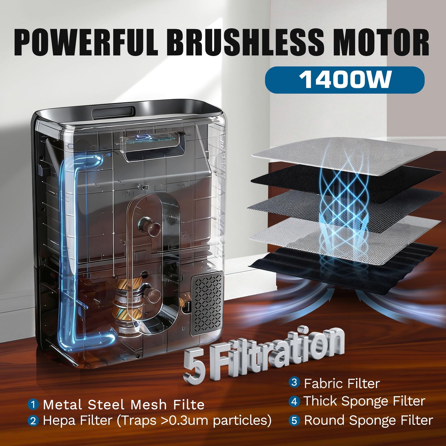 Pro Touchless Vacuum Automatic Dustpan 1400W Ultra Fast & Powerful, 18KPA Vacuum Dustpan TOF Sensor Hands-Free LED Alerts, 6L Electric Dustpan for Home/Kitchen/Office/Sweeping Salon/Pet Shop(No Broom)