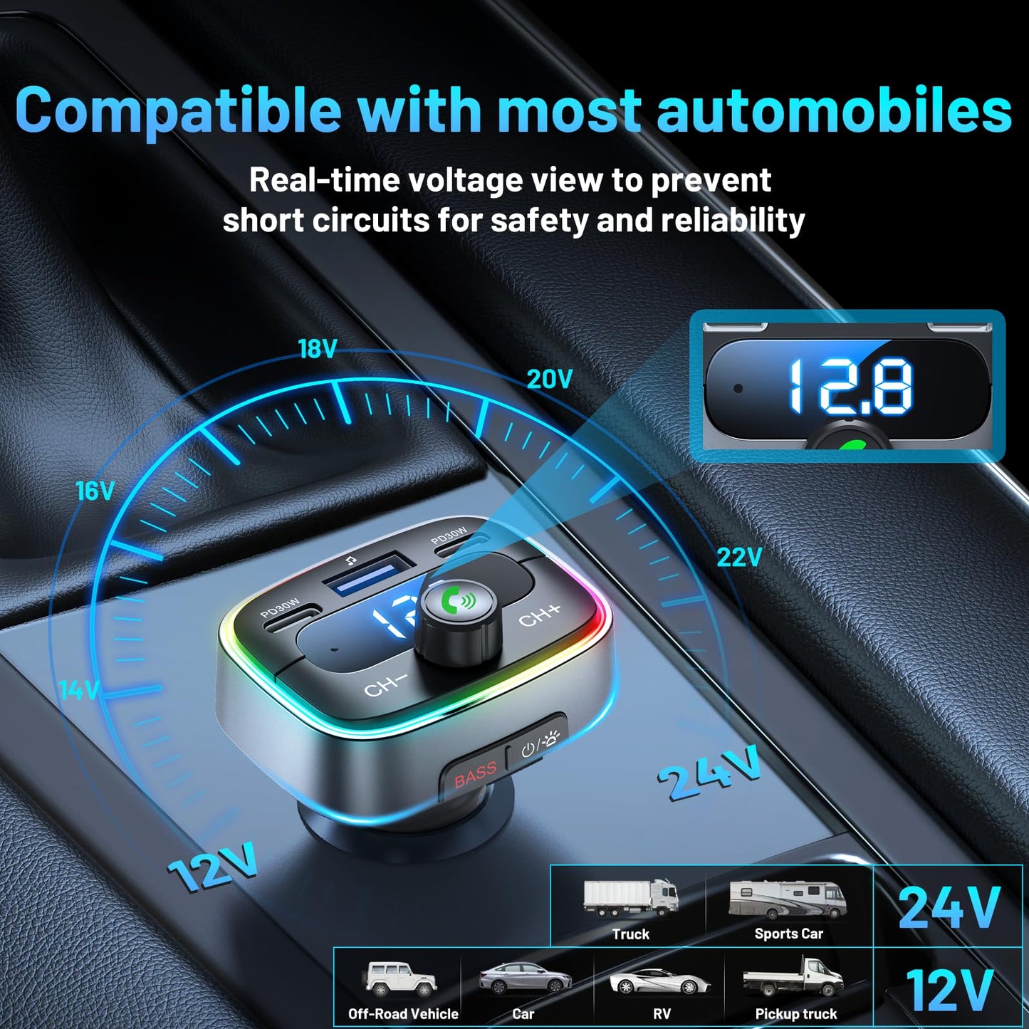 HUNDRUP Bluetooth 5.4 Car Adapter 60W Charging USB Bluetooth Adapter for Car,Wireless Fm Transmitter Radio,Handsfree Calling and Audio Receiver,HiFi Music Player,7 Colors LED Backlit