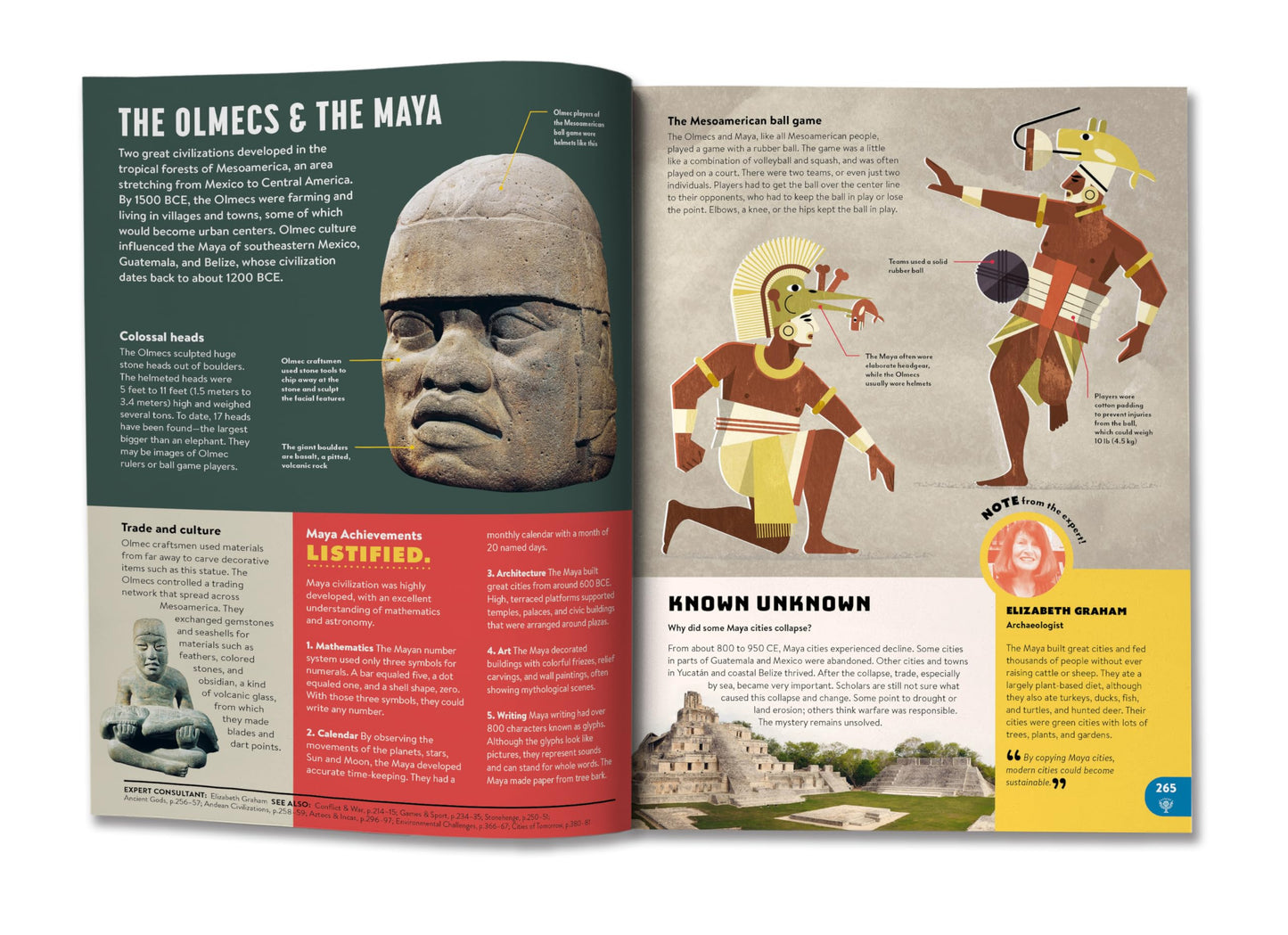 Britannica All New Kids' Encyclopedia: Updated Edition - What We Know & What We Don't