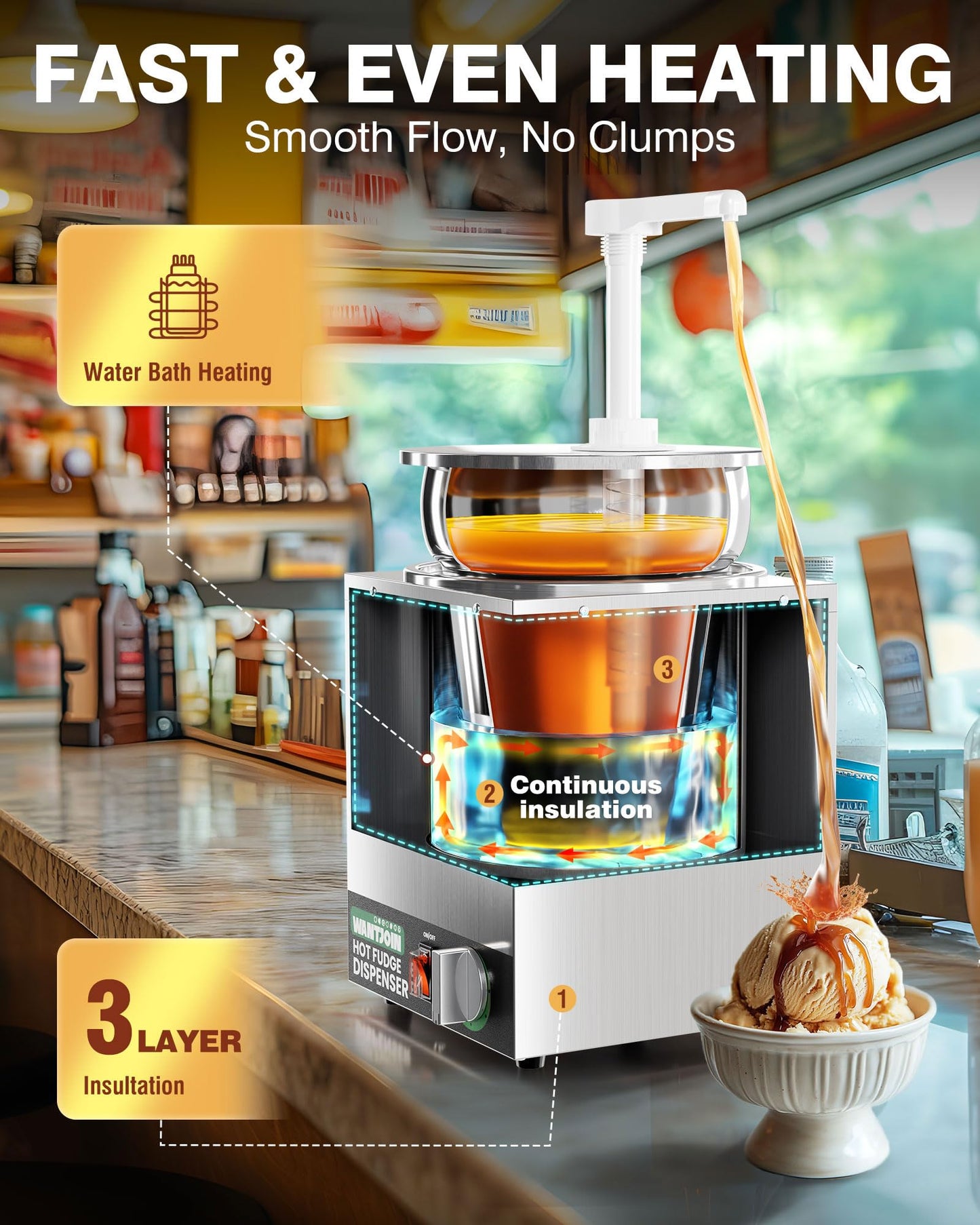 WantJoin 4.6Qt Nacho Cheese Dispenser with Pump - Nacho Cheese Warmer,Stainless Steel Hot Fudge Warmer W/5-Level Temperature Adjustment,Commercial Hot Fudge Dispenser for Caramel