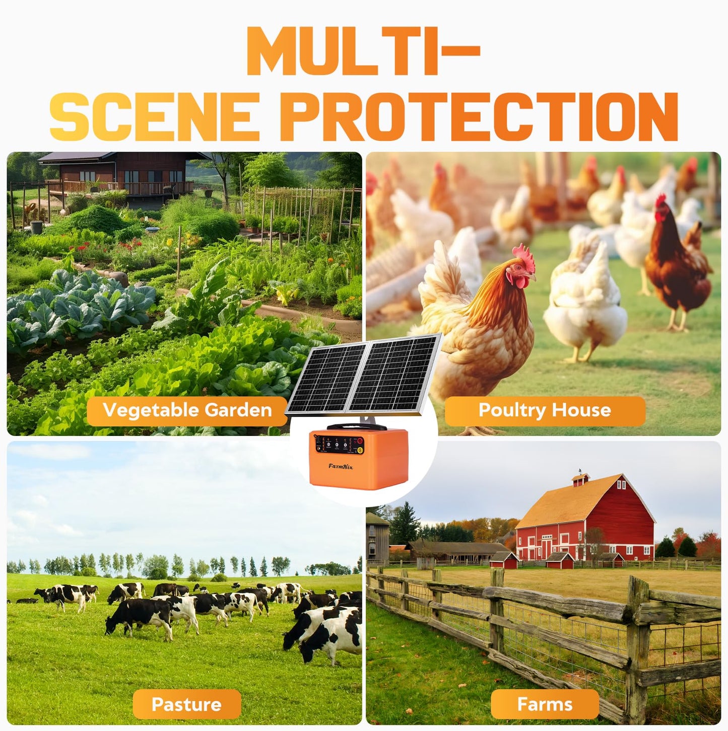 FarmNix 24 Hour Solar Electric Fence Charger, 30 Miles Solar Fence Energizer, 12KV Adjustable Output, 1.5J Solar Charger, 15W Solar Powered Electric Fence Kit for Livestock, Predator Protection