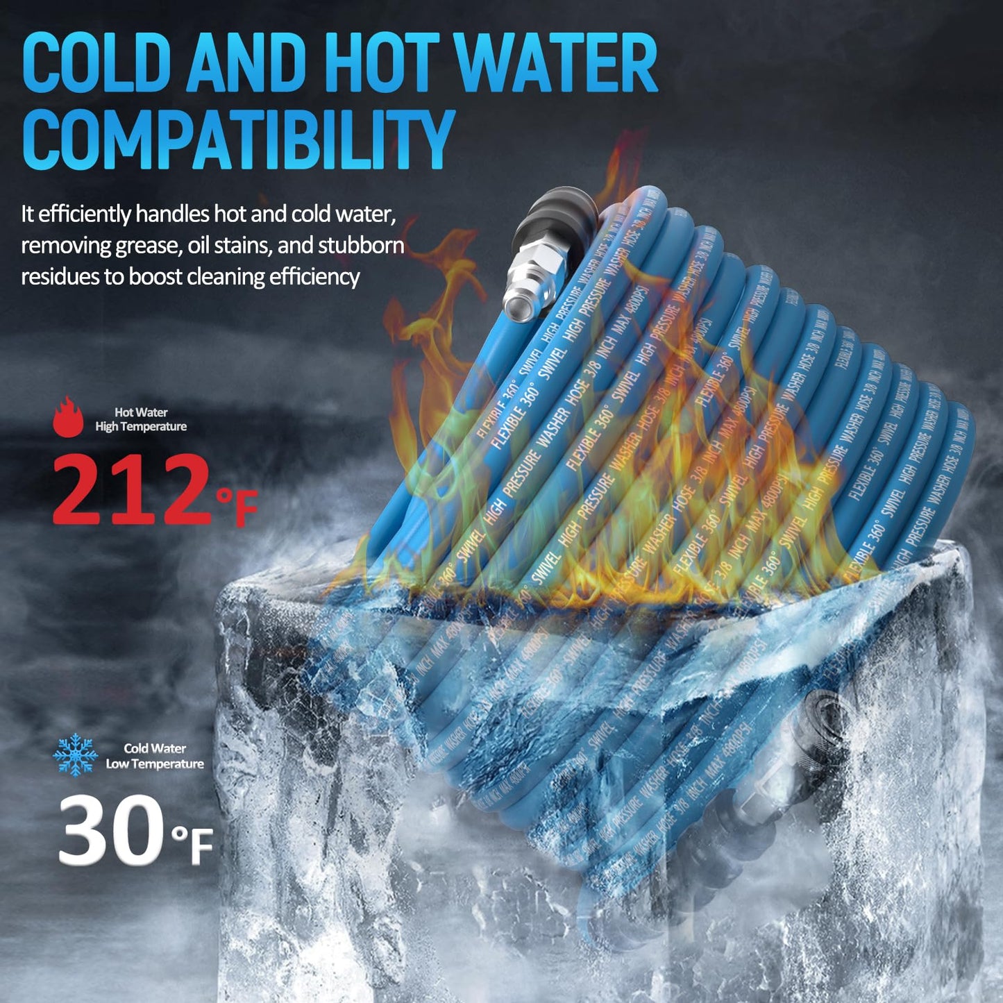 TUTULUCK 3/8" Pressure Washer Hose 100ft – 4800 PSI Commercial-Grade Steel Braided Heavy Duty Power Washer Hose for Hot & Cold Water, with 2 M22 14mm Adapters