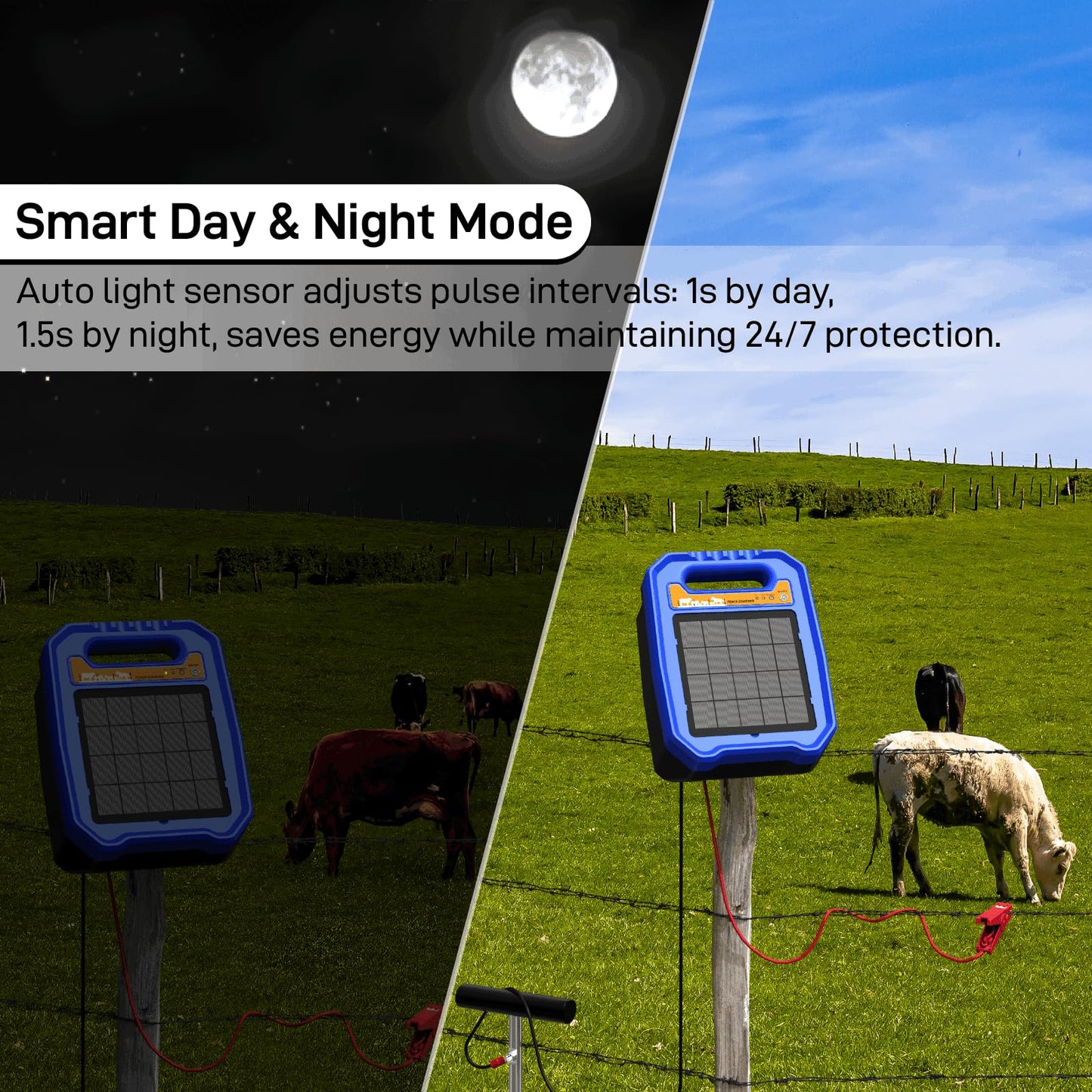 Solar Electric Fence Controller, 0.5J Solar-Powered Electric Fence Charger with Auto Day/Night Mode Ideal for Farms, Backyards, Ranches, and Gardens